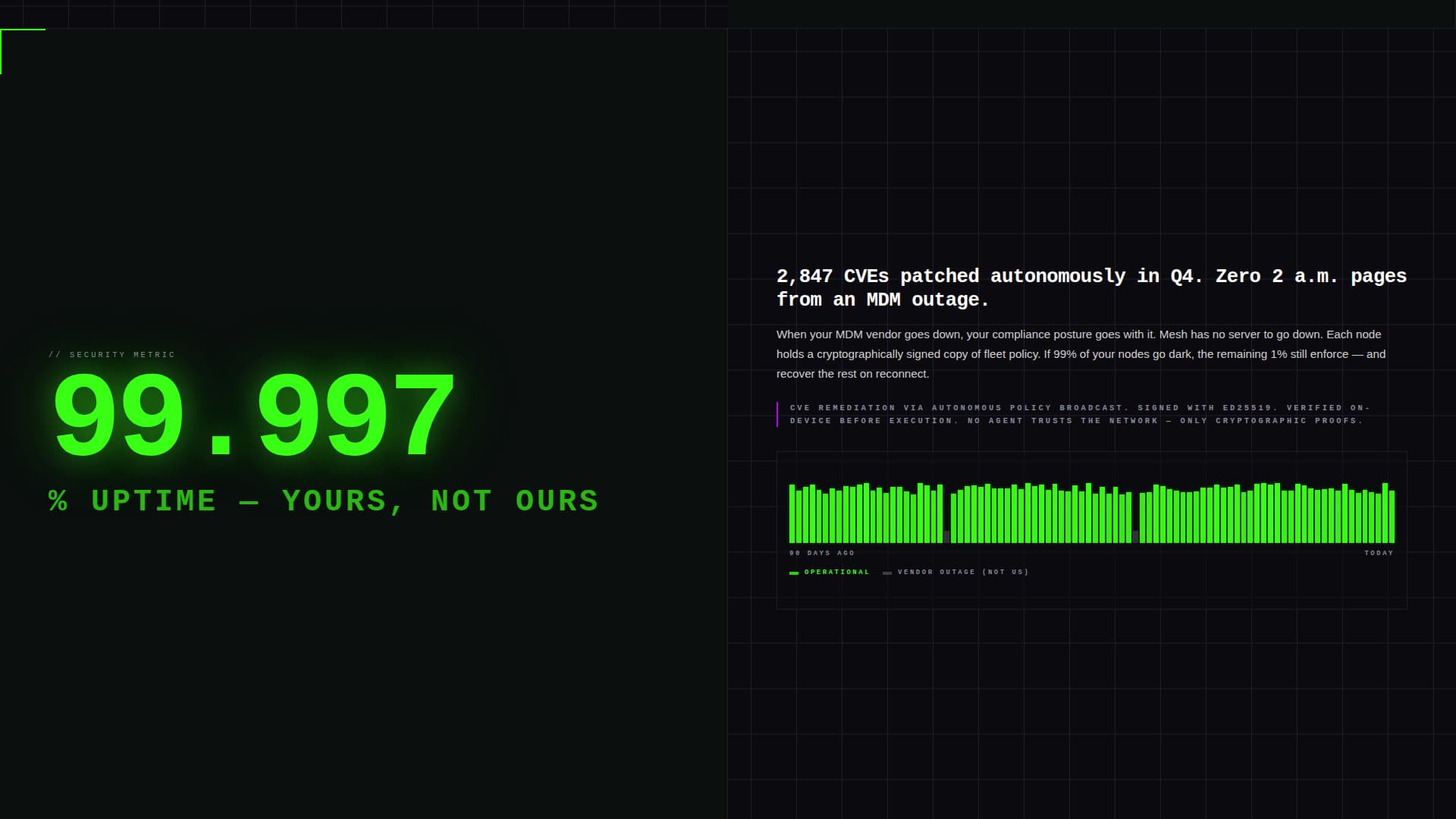 Mesh - Decentralized MDM Landing Page Template