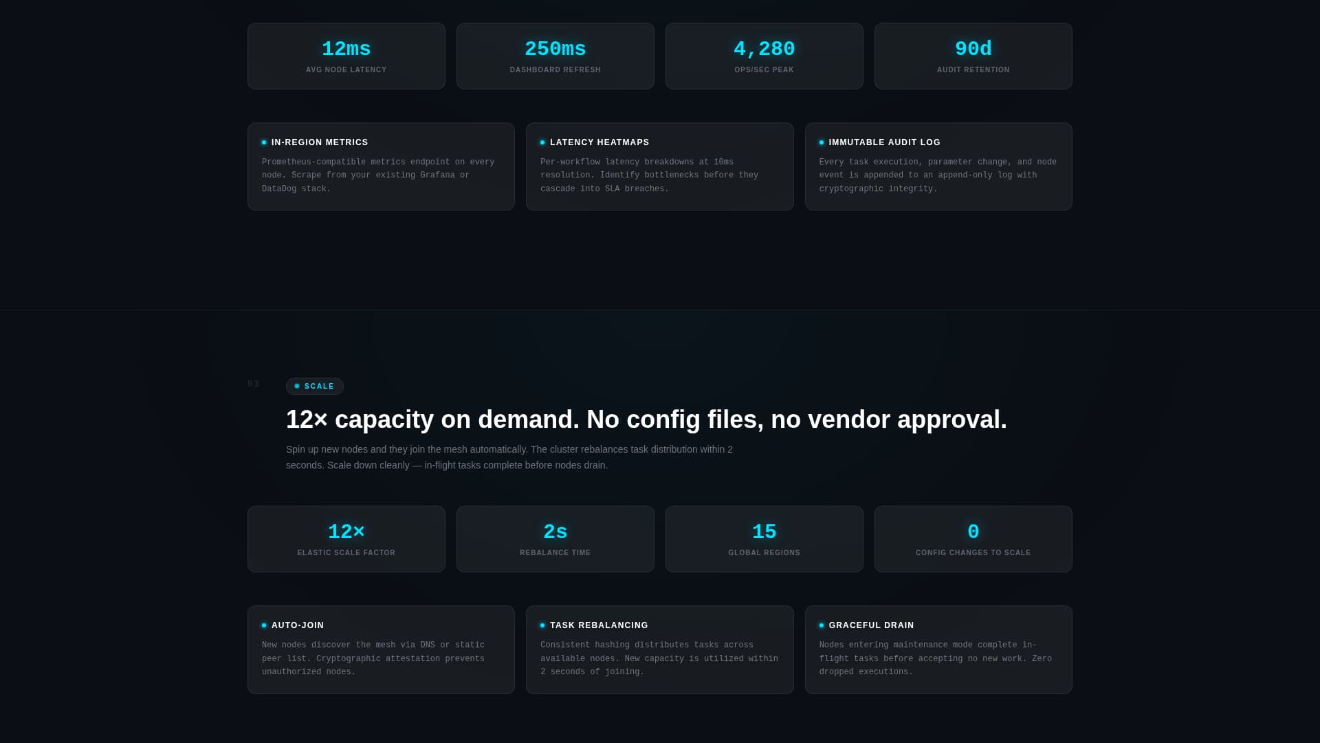 Orchestrate - Resilient Automation Landing Page Template