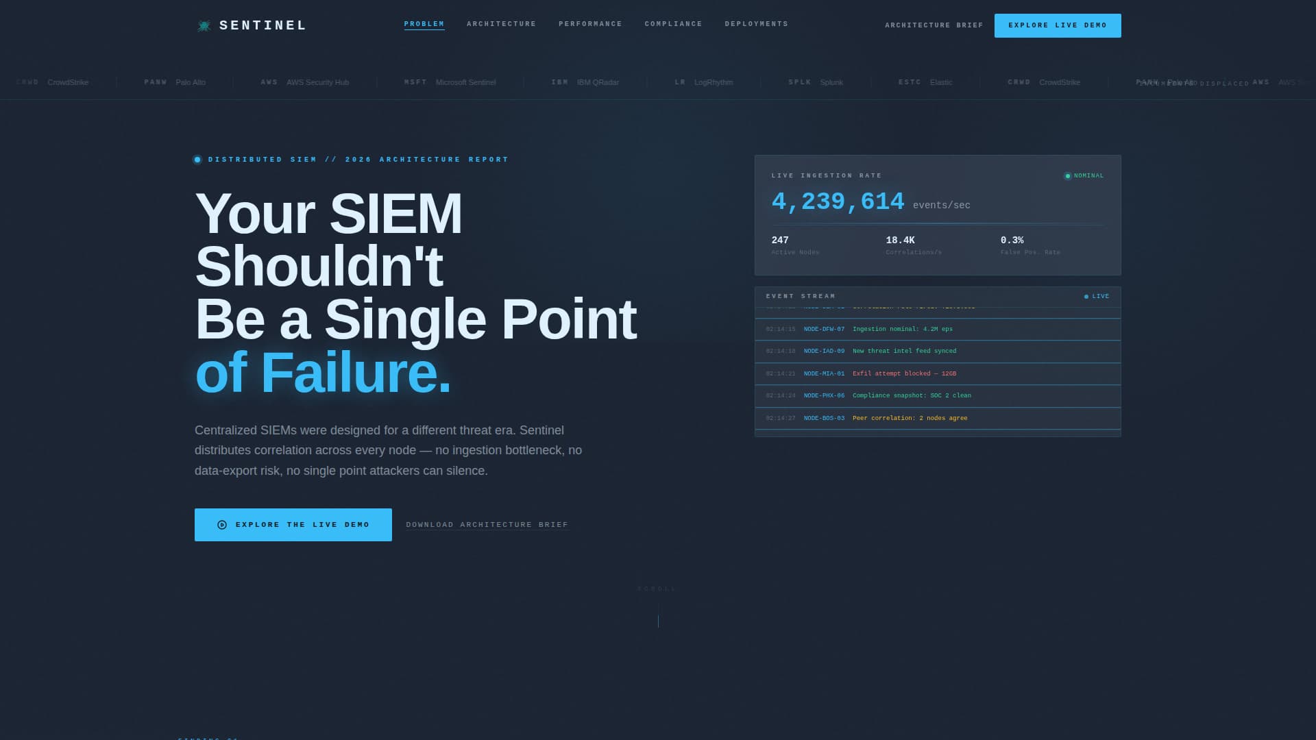 Guardian — Enterprise SIEM Landing Page Template