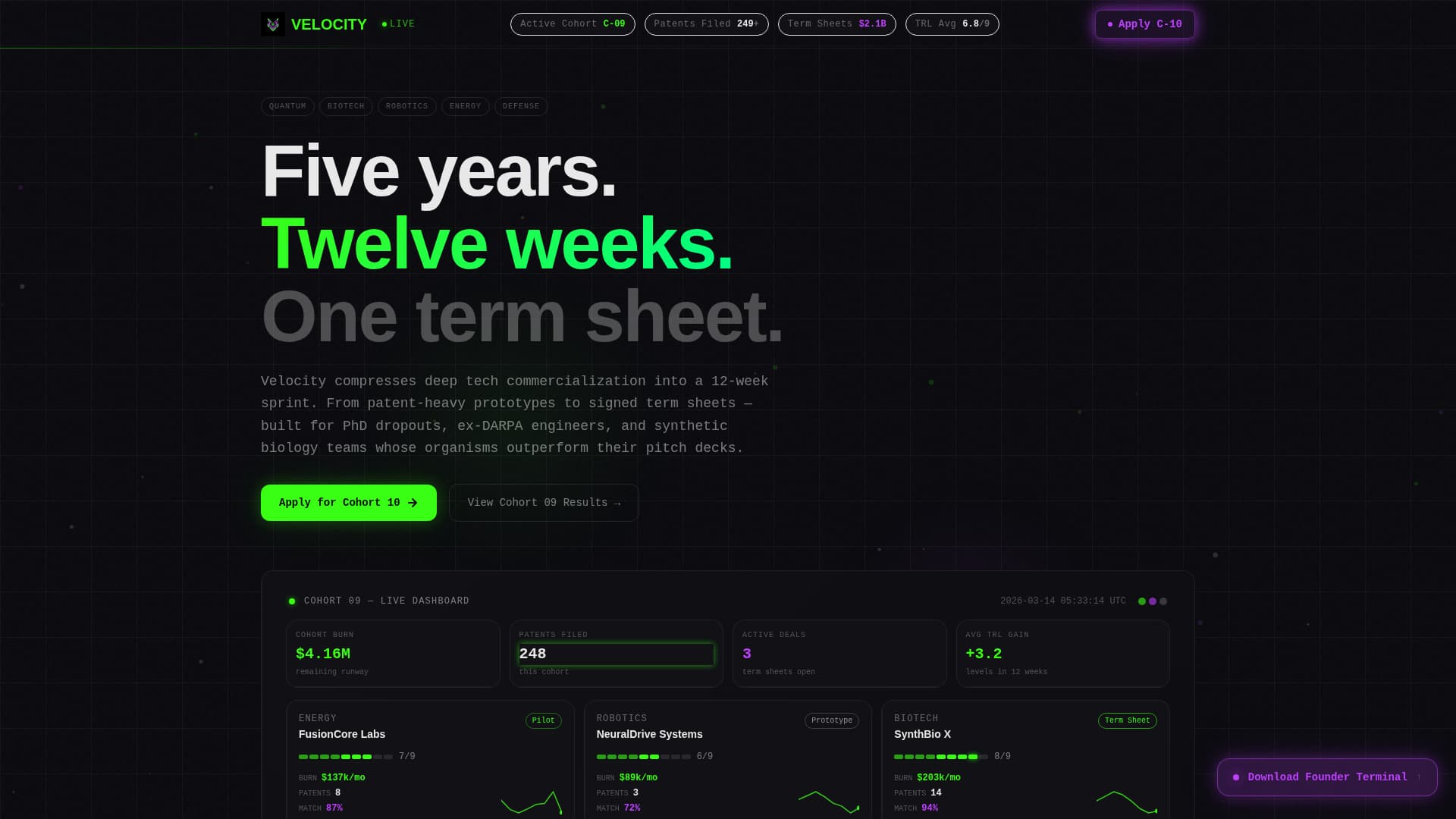 Deep Tech Accelerator Program Dashboard Website Template