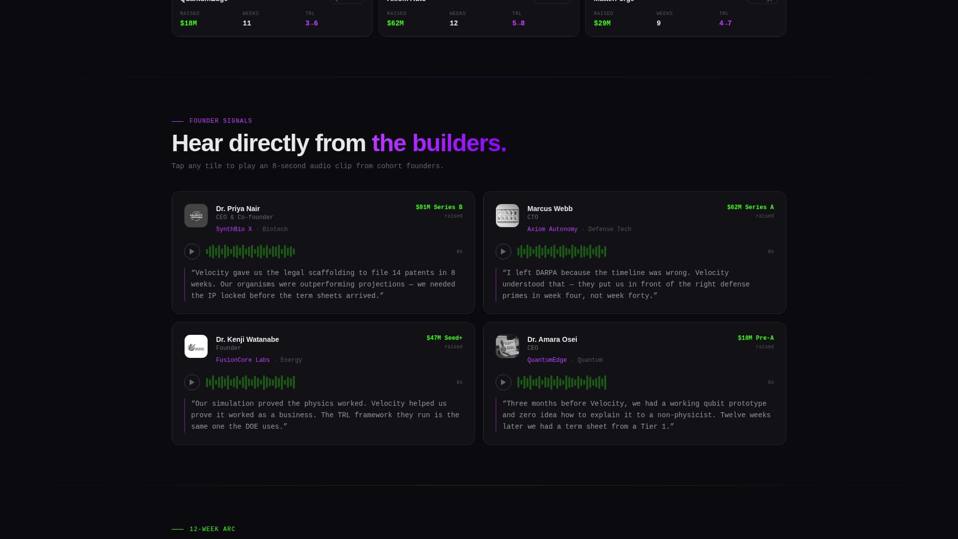 Deep Tech Accelerator Program Dashboard Website Template