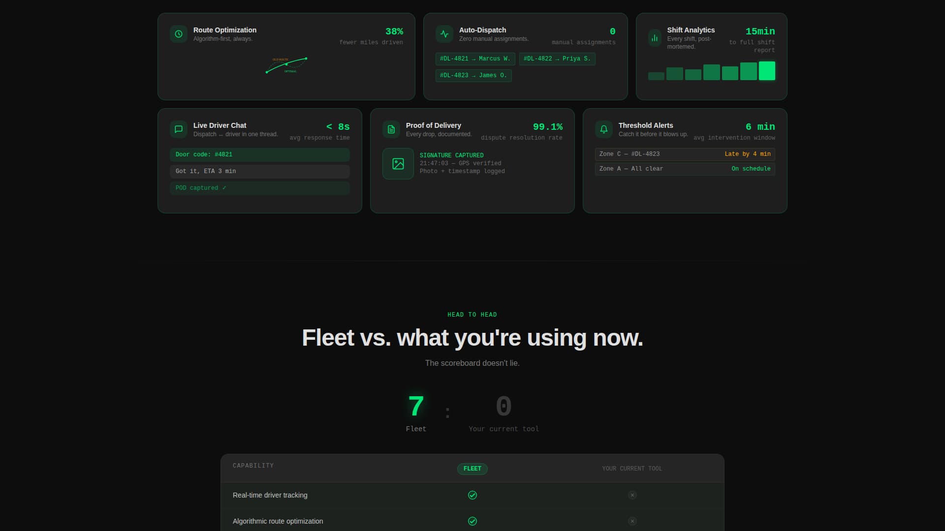 Fleet - Powerful Delivery App Landing Page Template