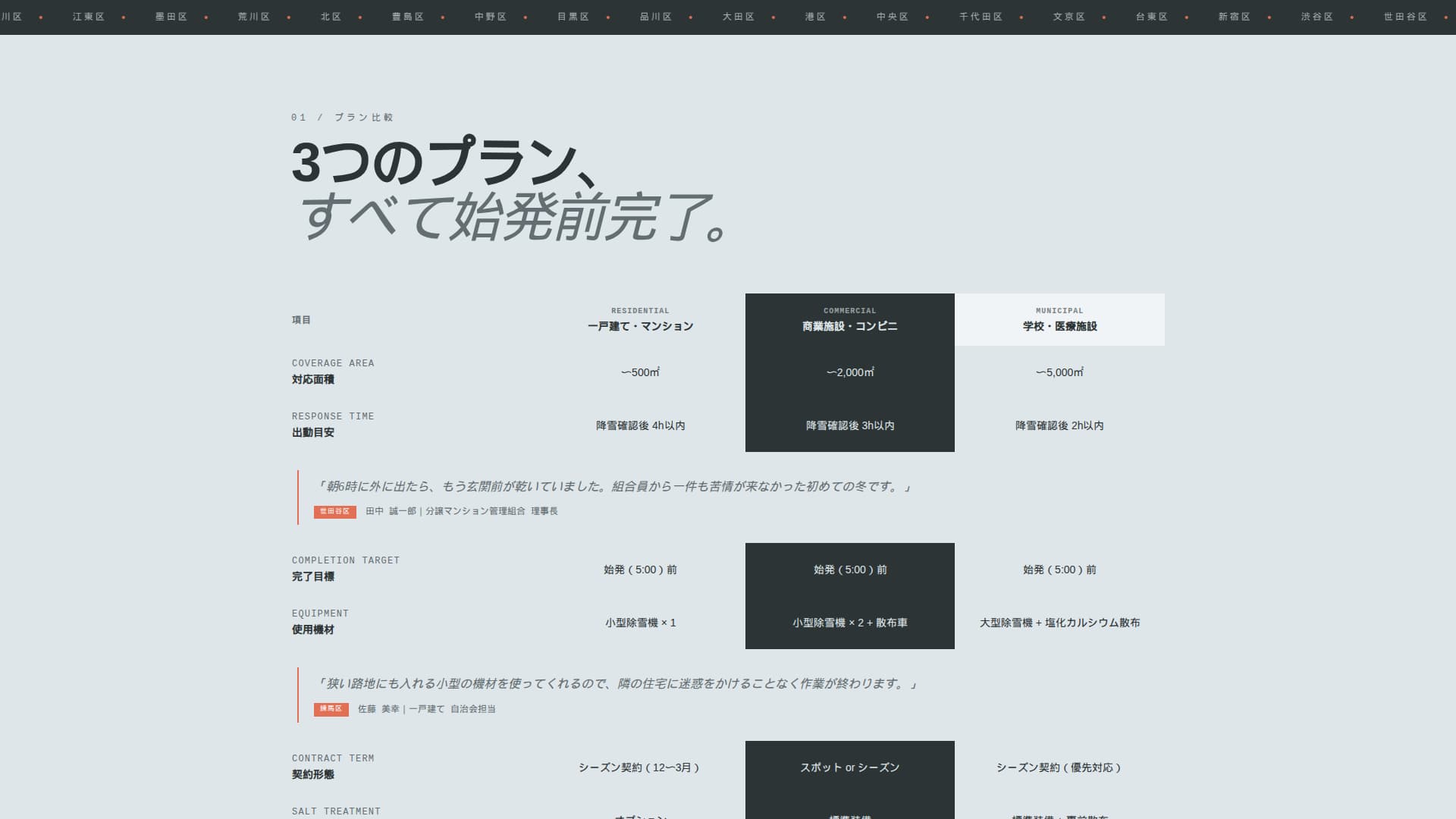 Shovel - Reliable Snowremoval Landing Page Template