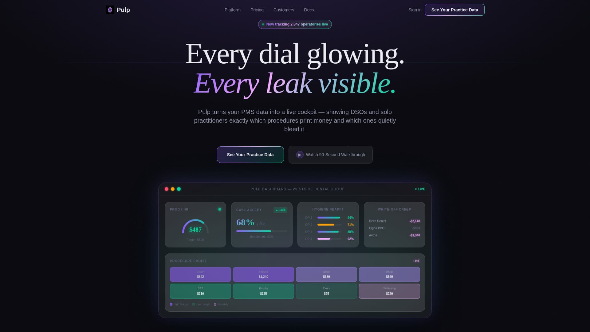Pulp - Powerful DentalAnalytics Landing Page Template