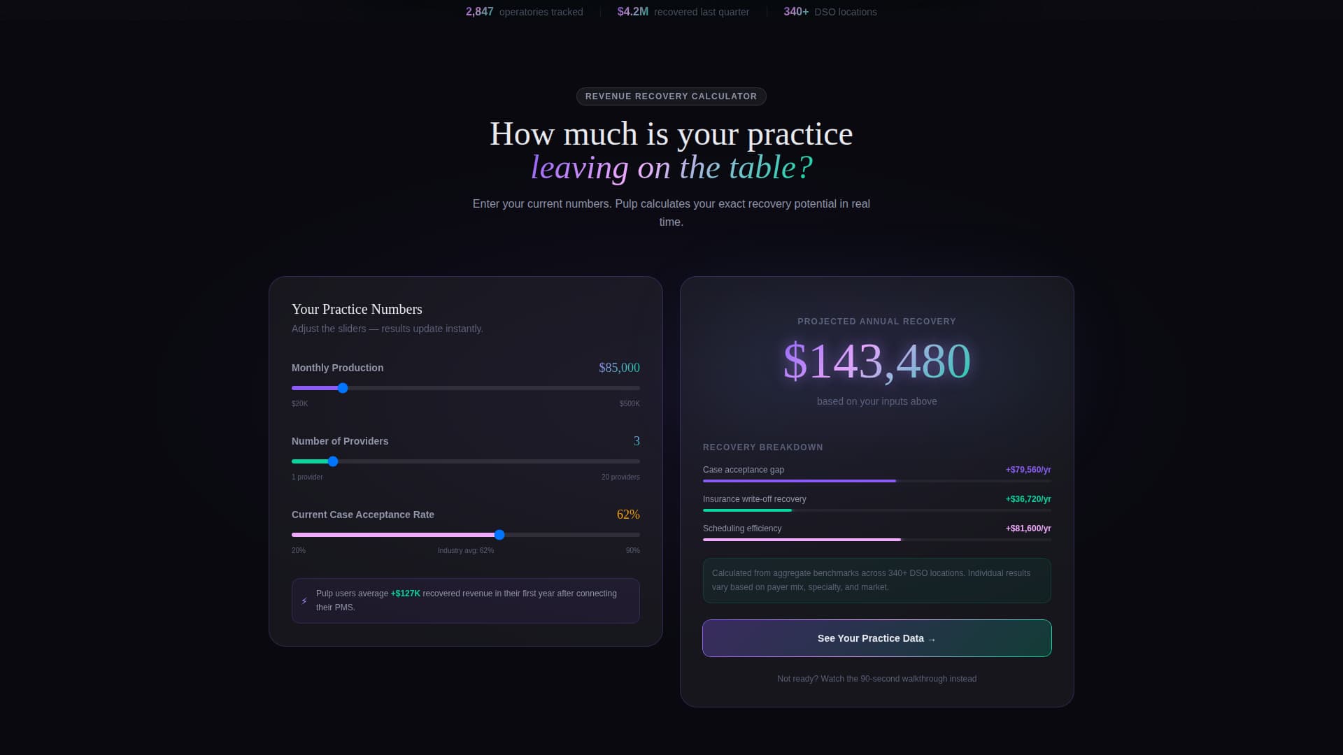 Pulp - Powerful DentalAnalytics Landing Page Template