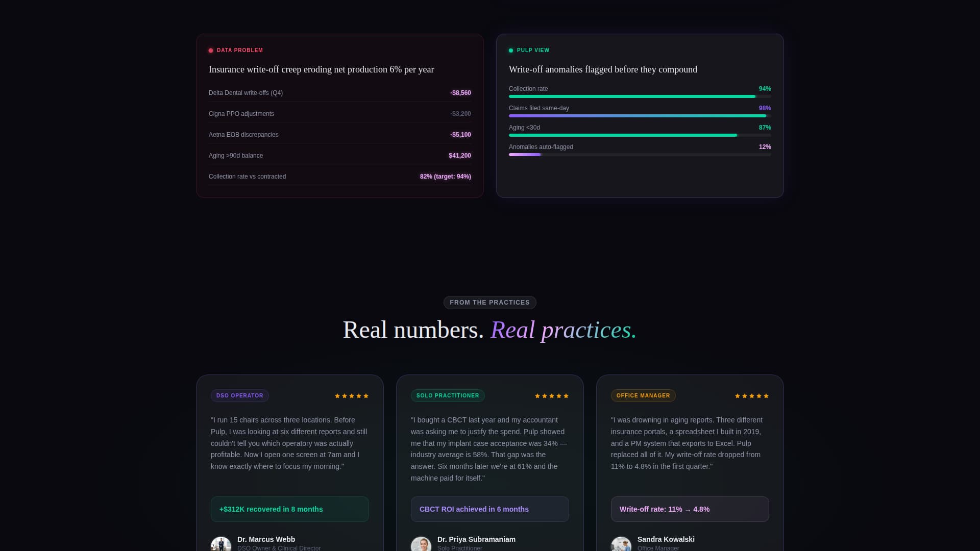 Pulp - Powerful DentalAnalytics Landing Page Template