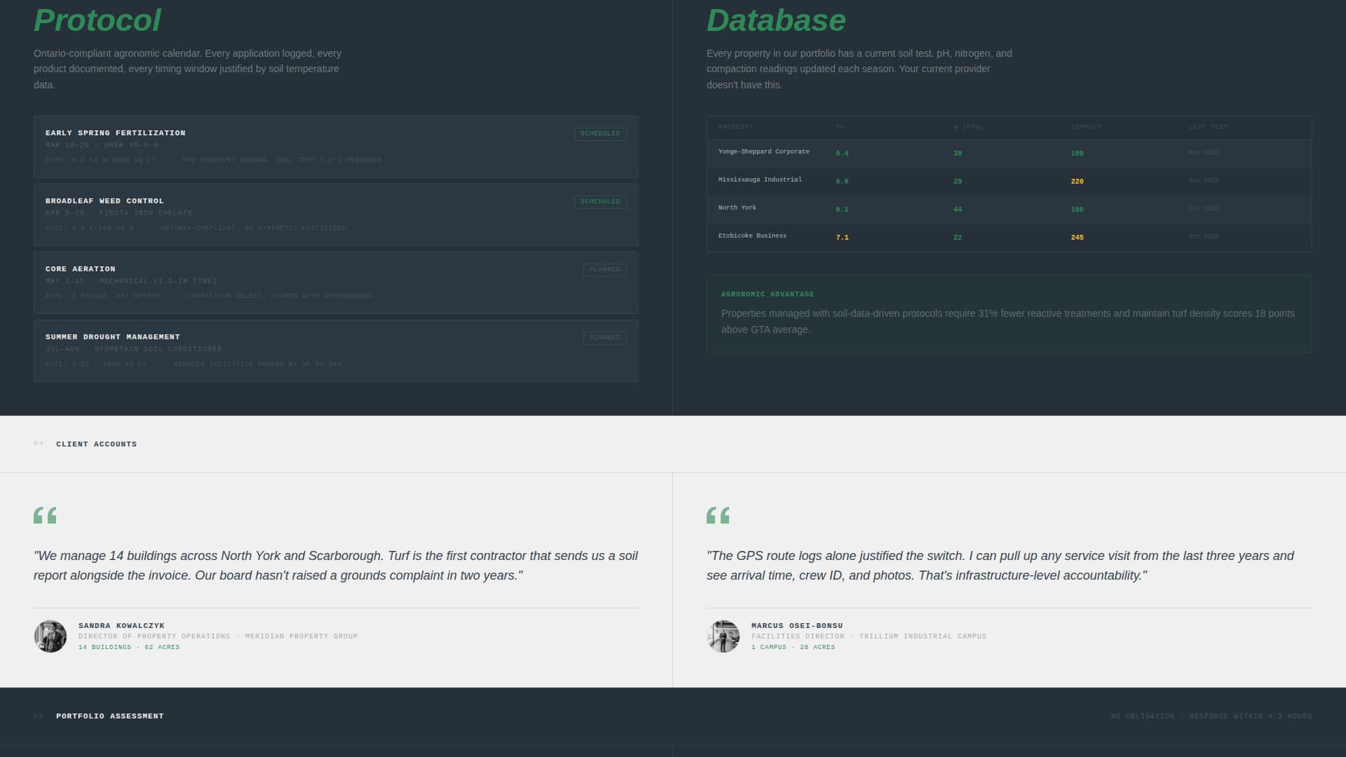 Turf - Precision Commercial Landing Page Template