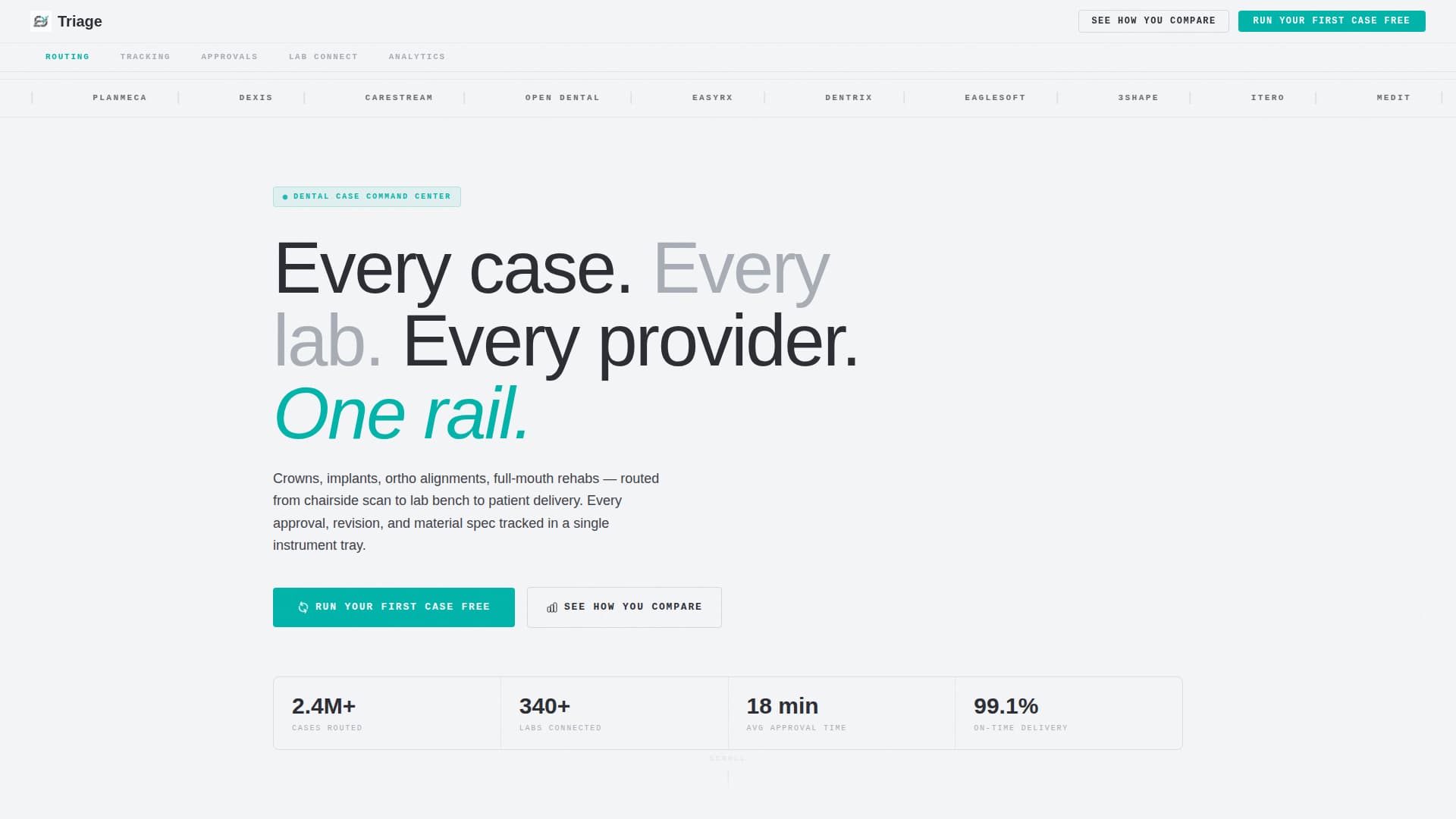 Triage - Precision Dental Case Landing Page Template