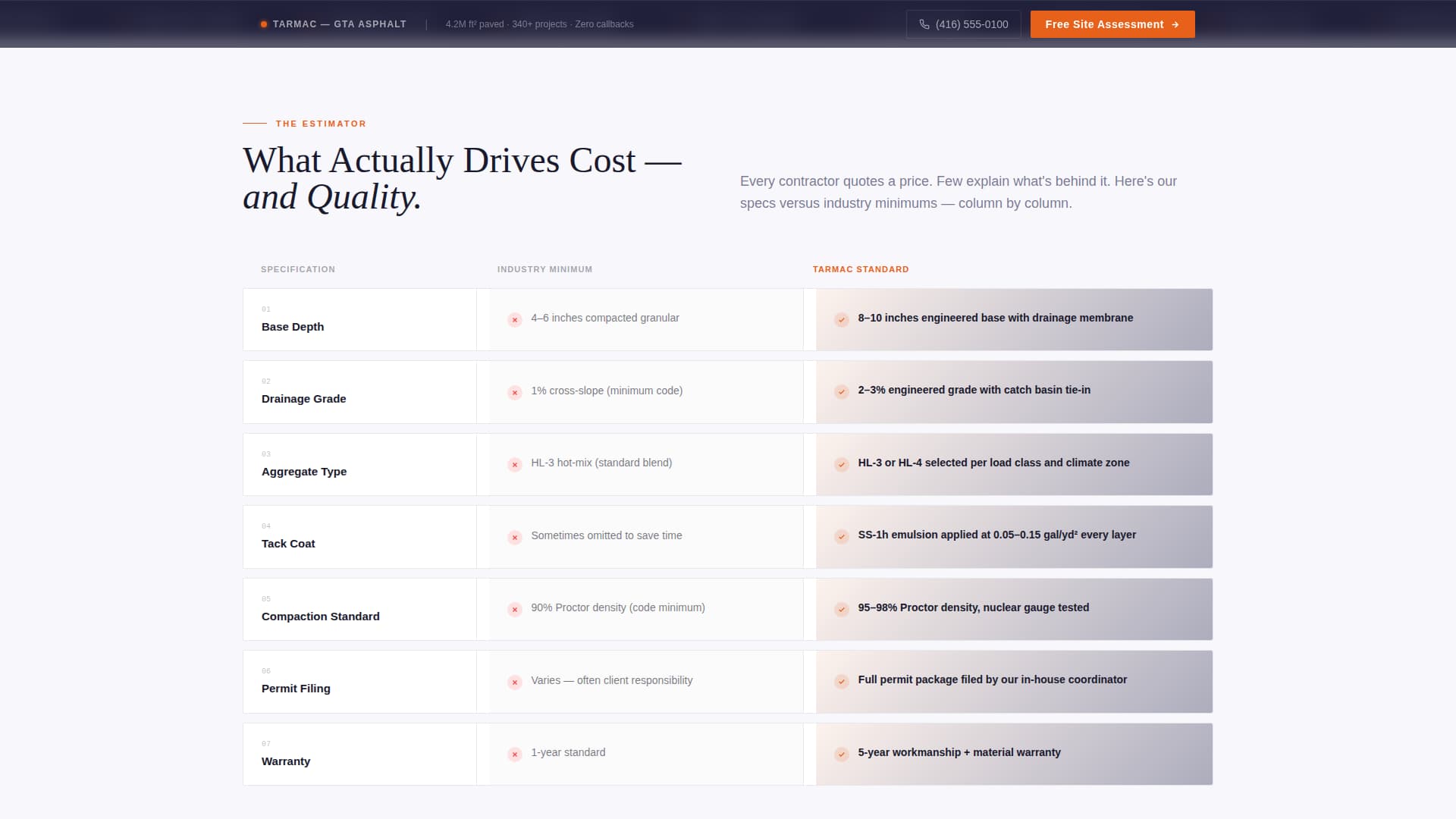 Asphalt — Expert Driveway Paving Landing Page Template