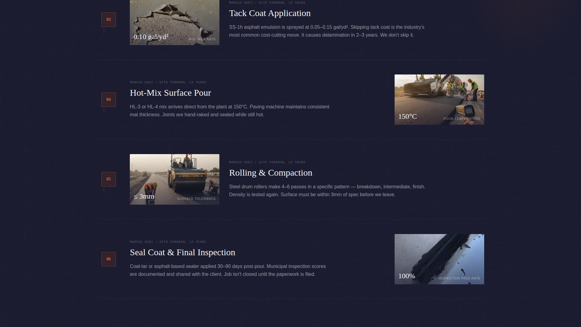 Asphalt — Expert Driveway Paving Landing Page Template