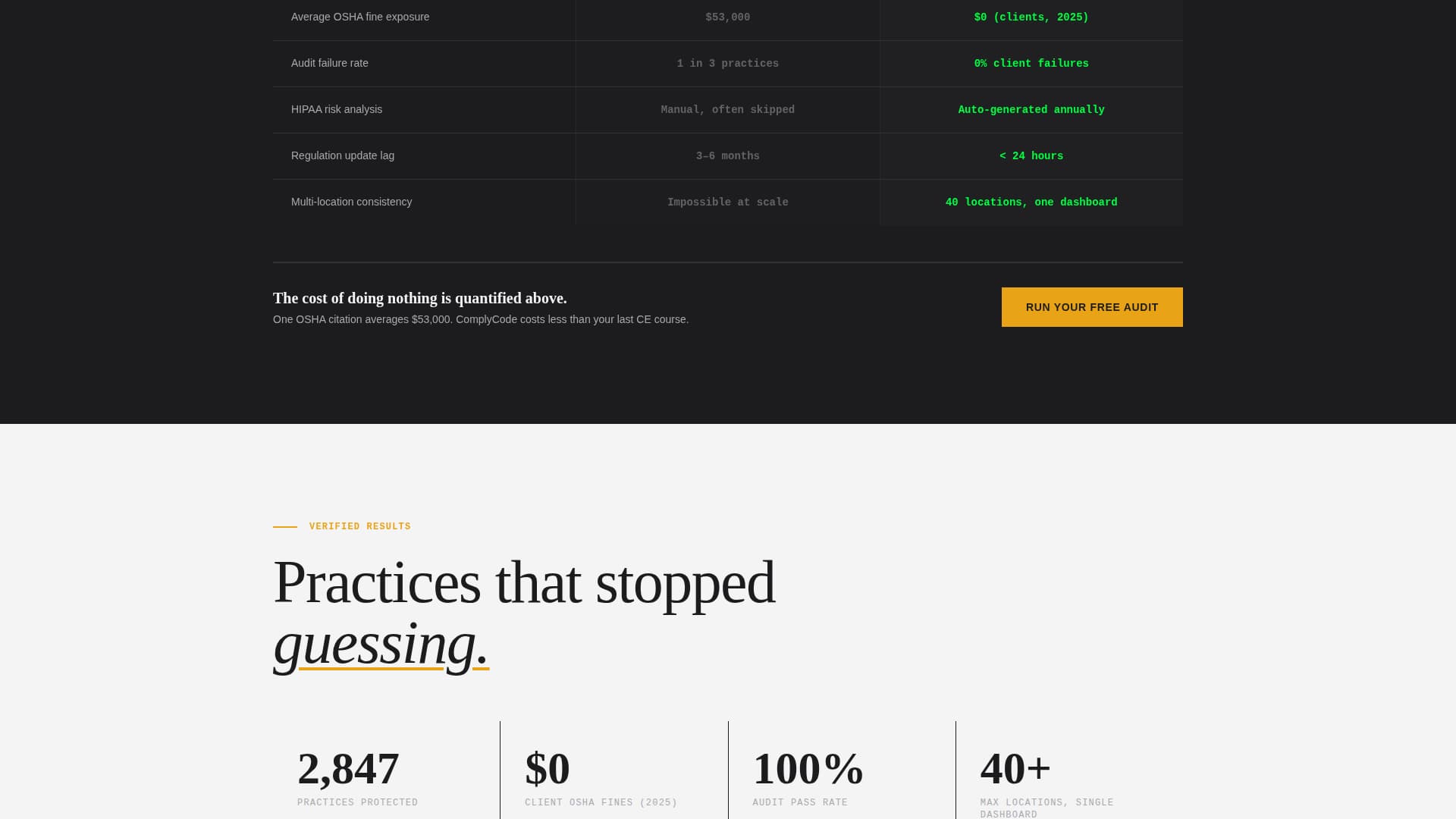 Comply - Automated Dental Compliance Landing Page Template