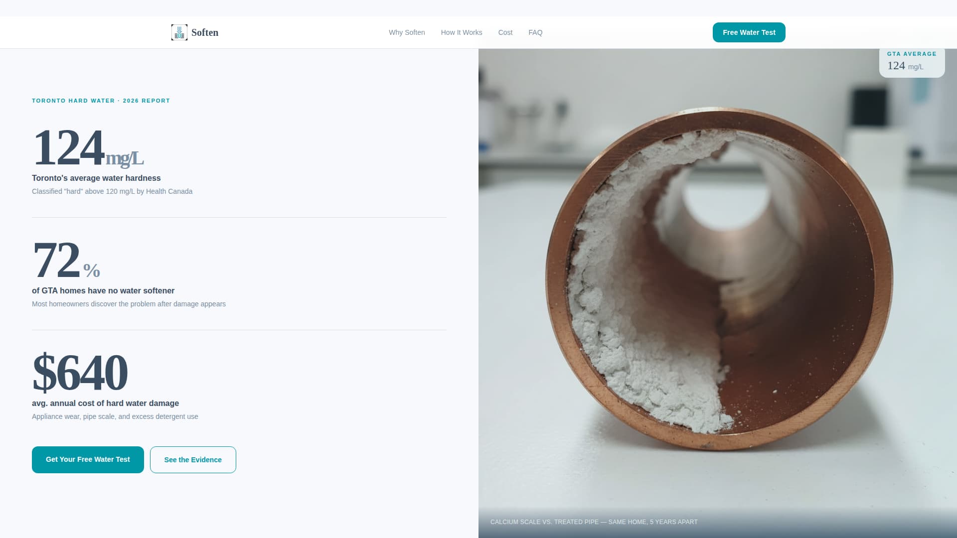 Soften - Trusted Plumbing Landing Page Template