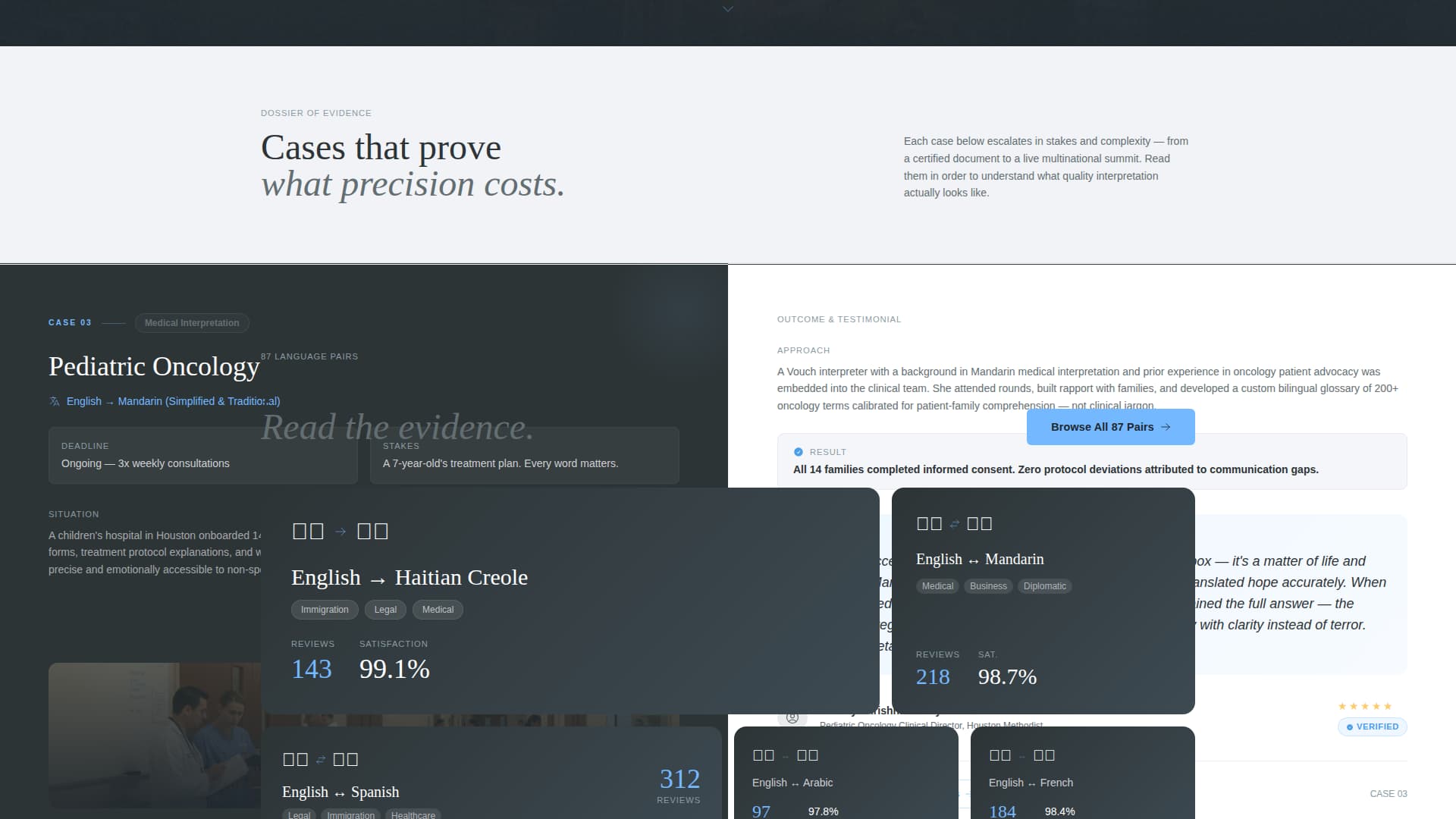 Translator & Interpreter Booking Website Template