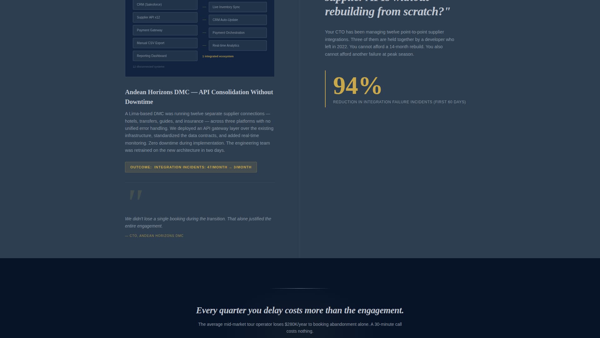 Travel Consulting Booking Website Template