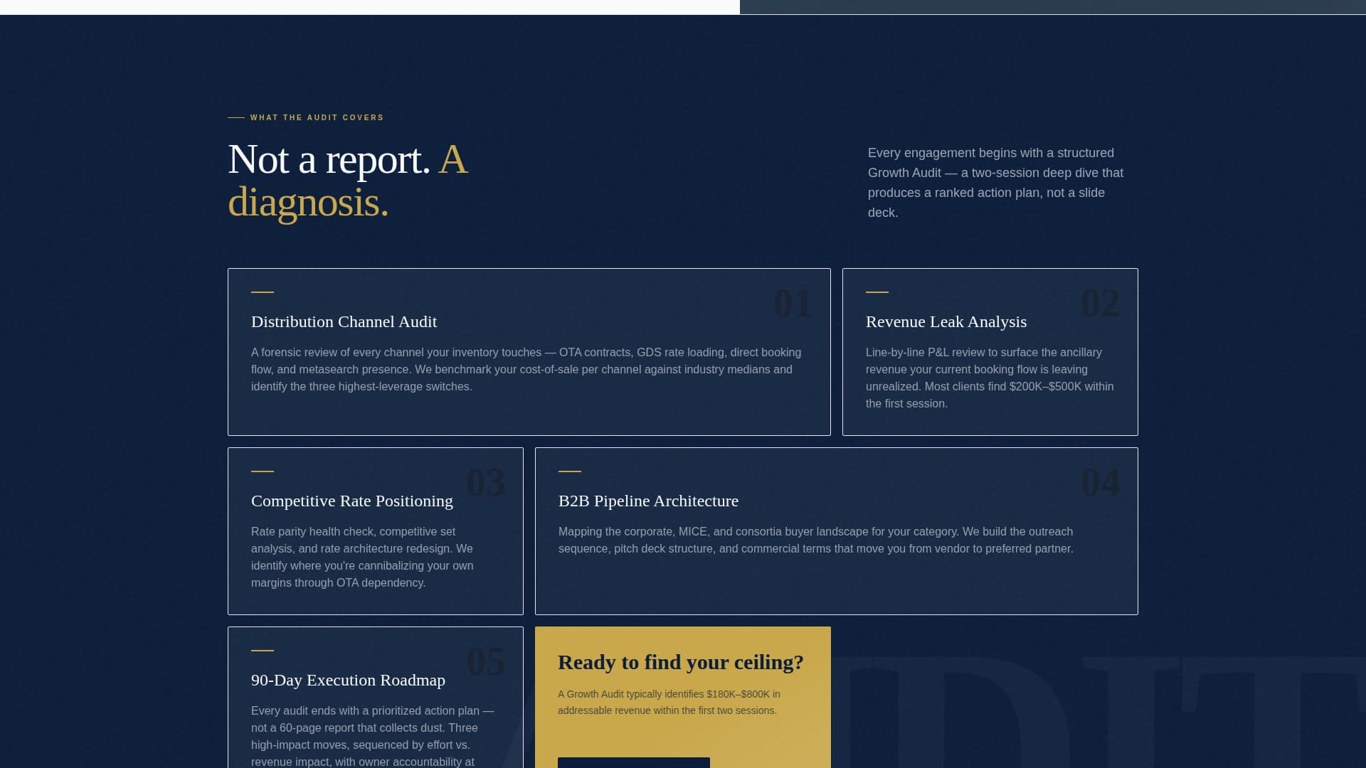Travel Consulting Specialist Booking Website Template