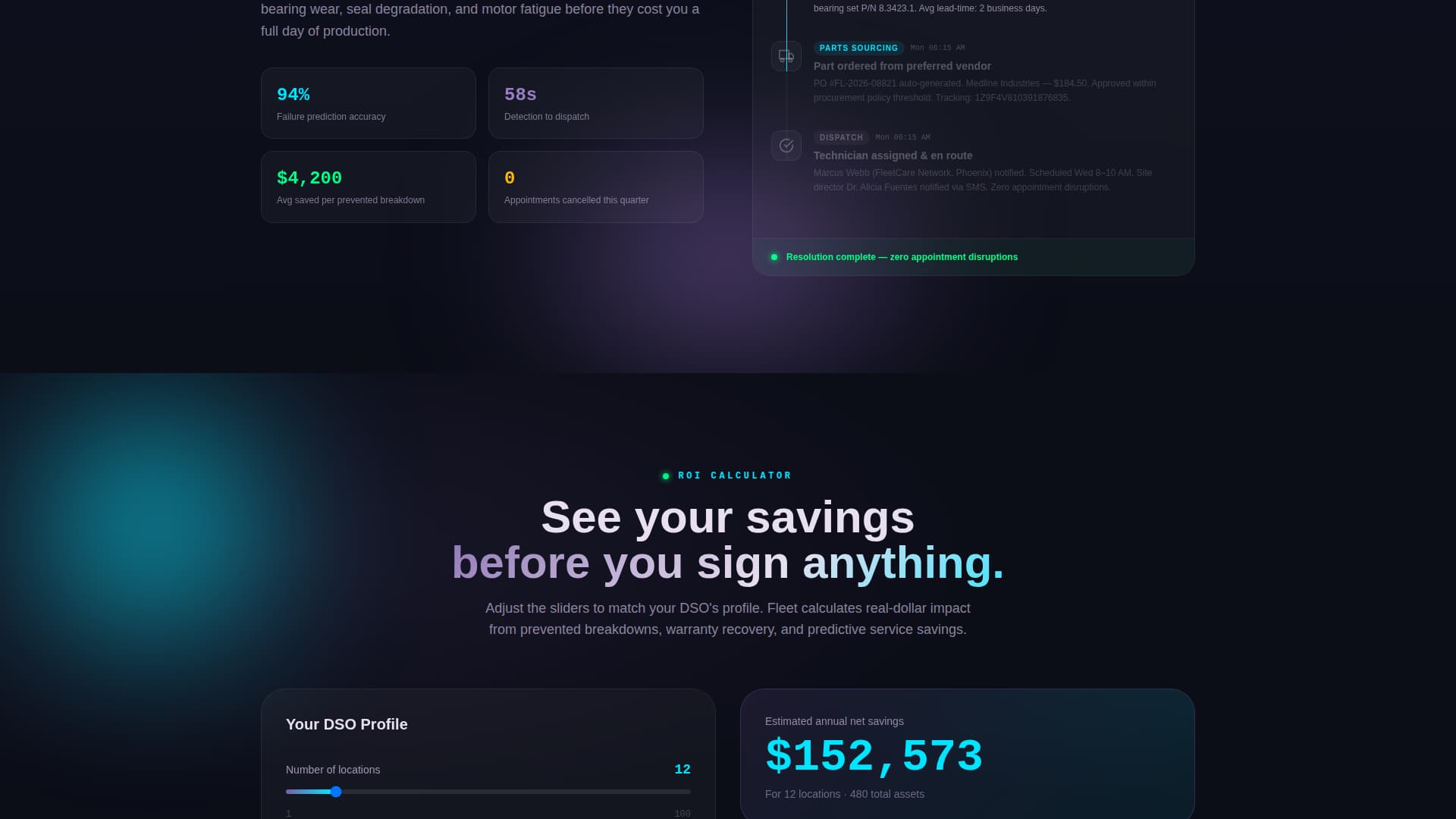 Fleet - Powerful Dental Software Landing Page Template