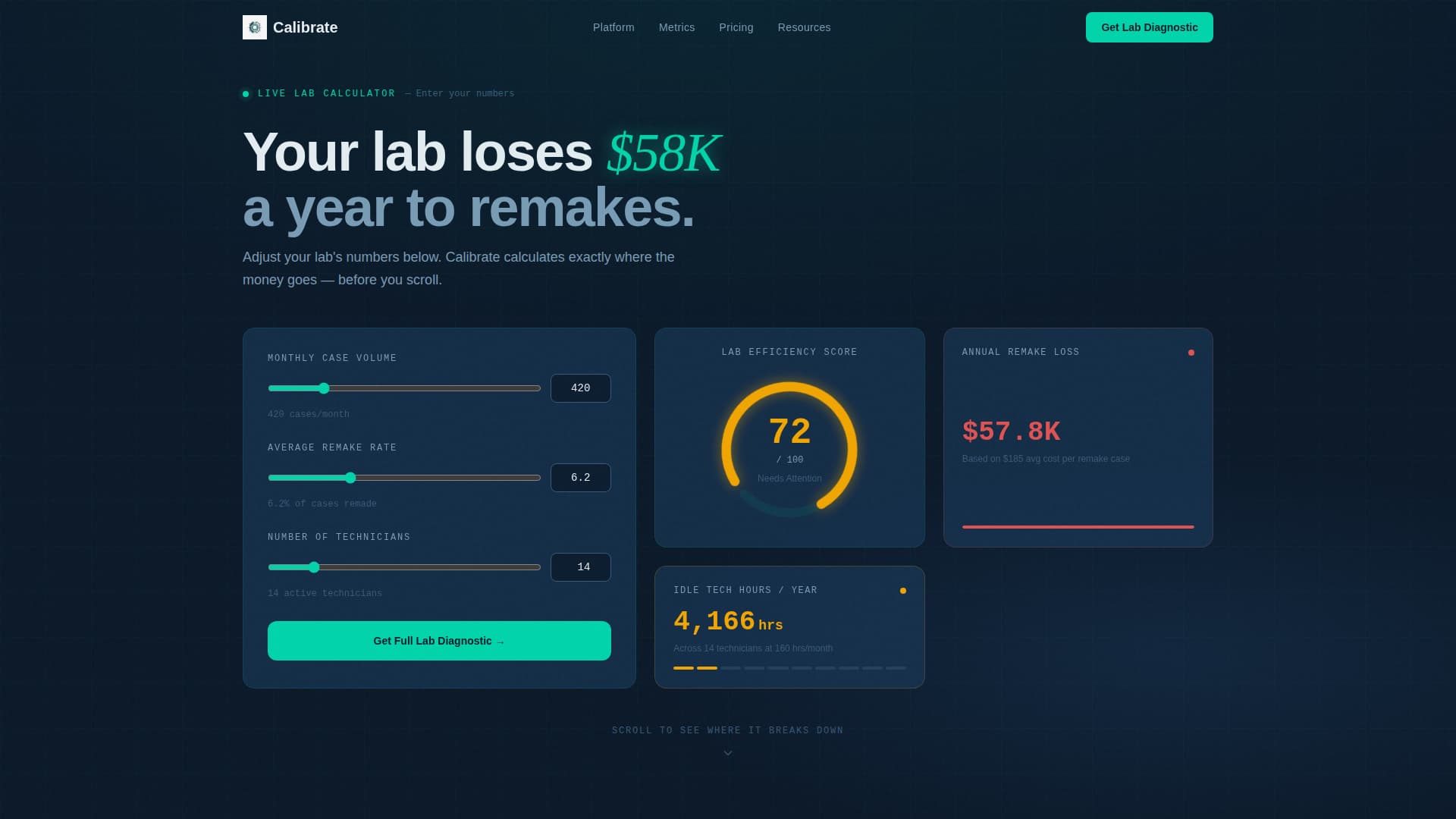 Calibrate - Powerful Dentallab Landing Page Template