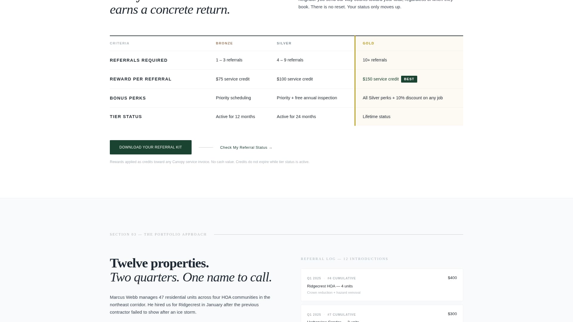 Canopy — Certified Tree Surgery Landing Page Template