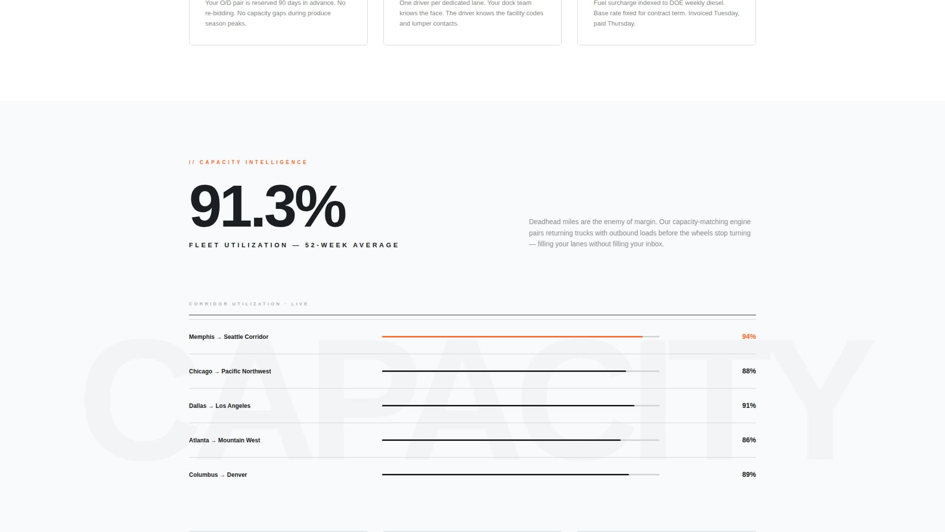 Truck Driver Professional Website Template