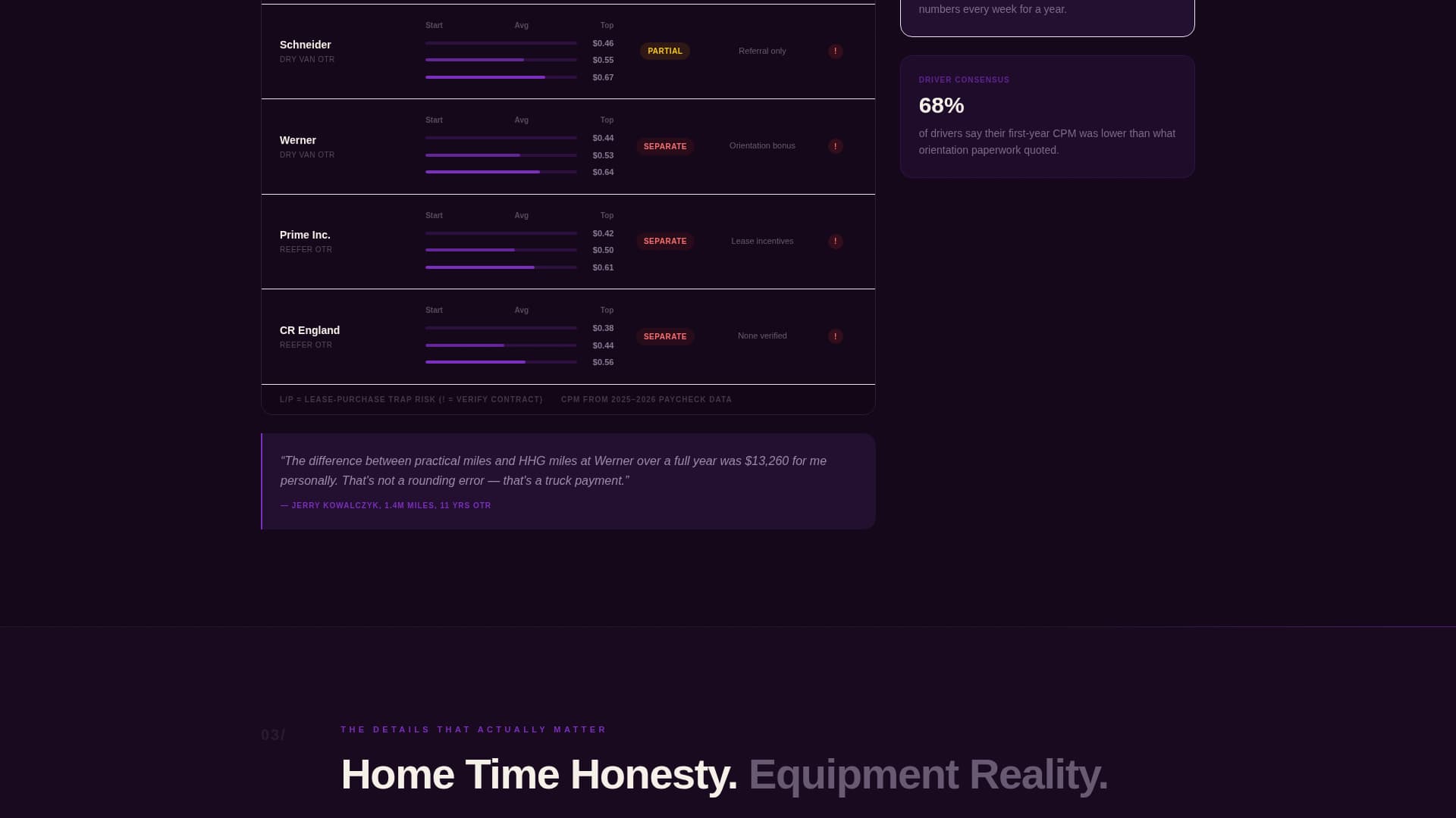 Truck Driver Careers Website Template