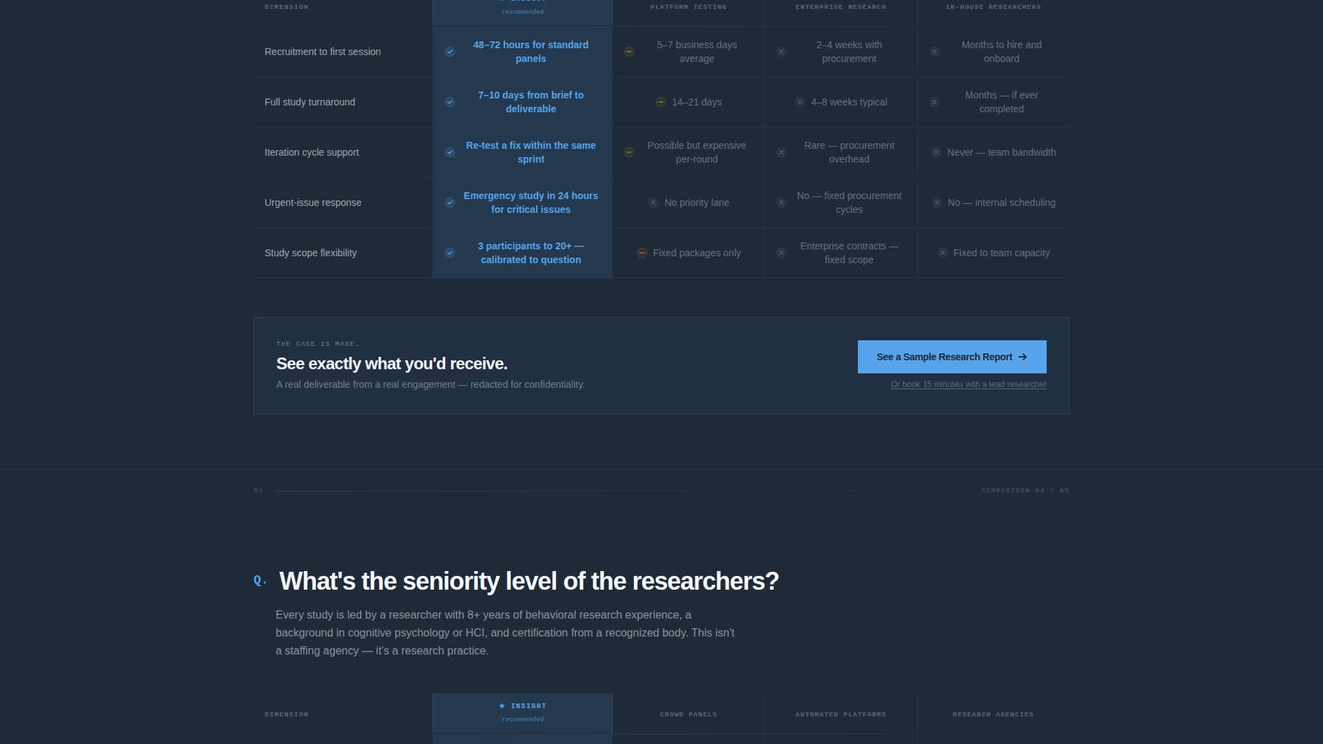 Research & Analytics Firm FAQ Website Template