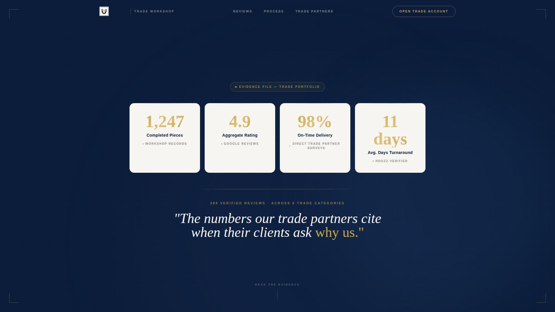 Upholsterer Business Reviews Website Template