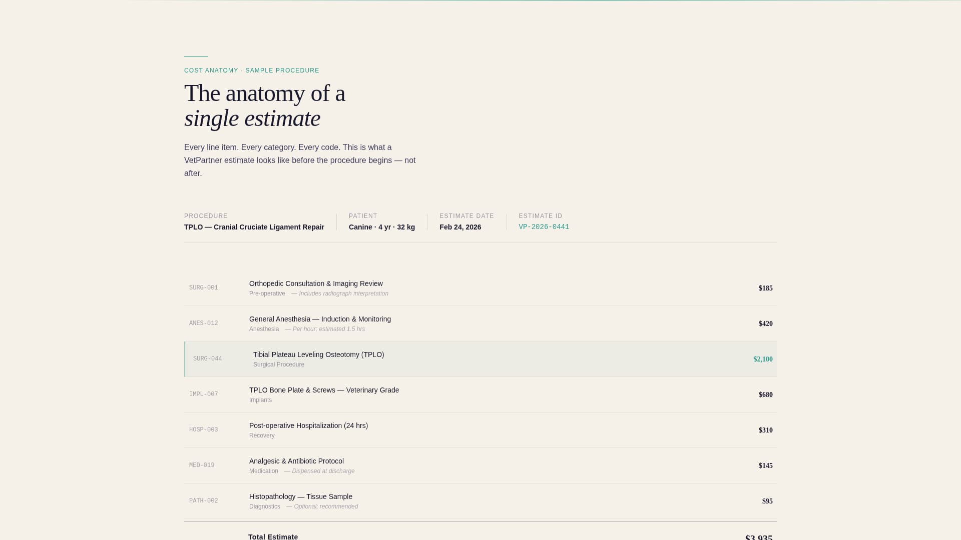 Vetpartner - Transparent Veterinary Landing Page Template