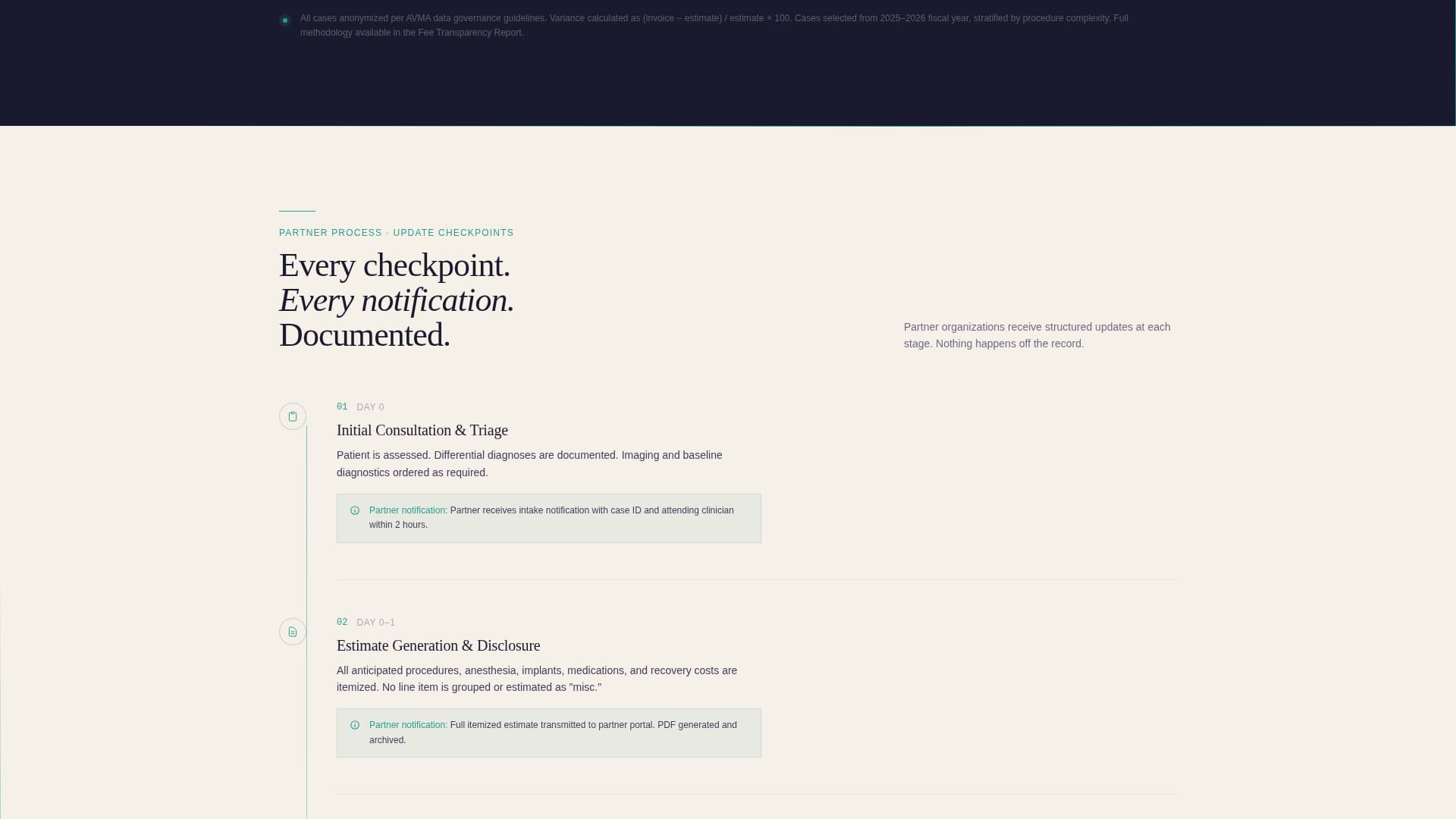 Vetpartner - Transparent Veterinary Landing Page Template