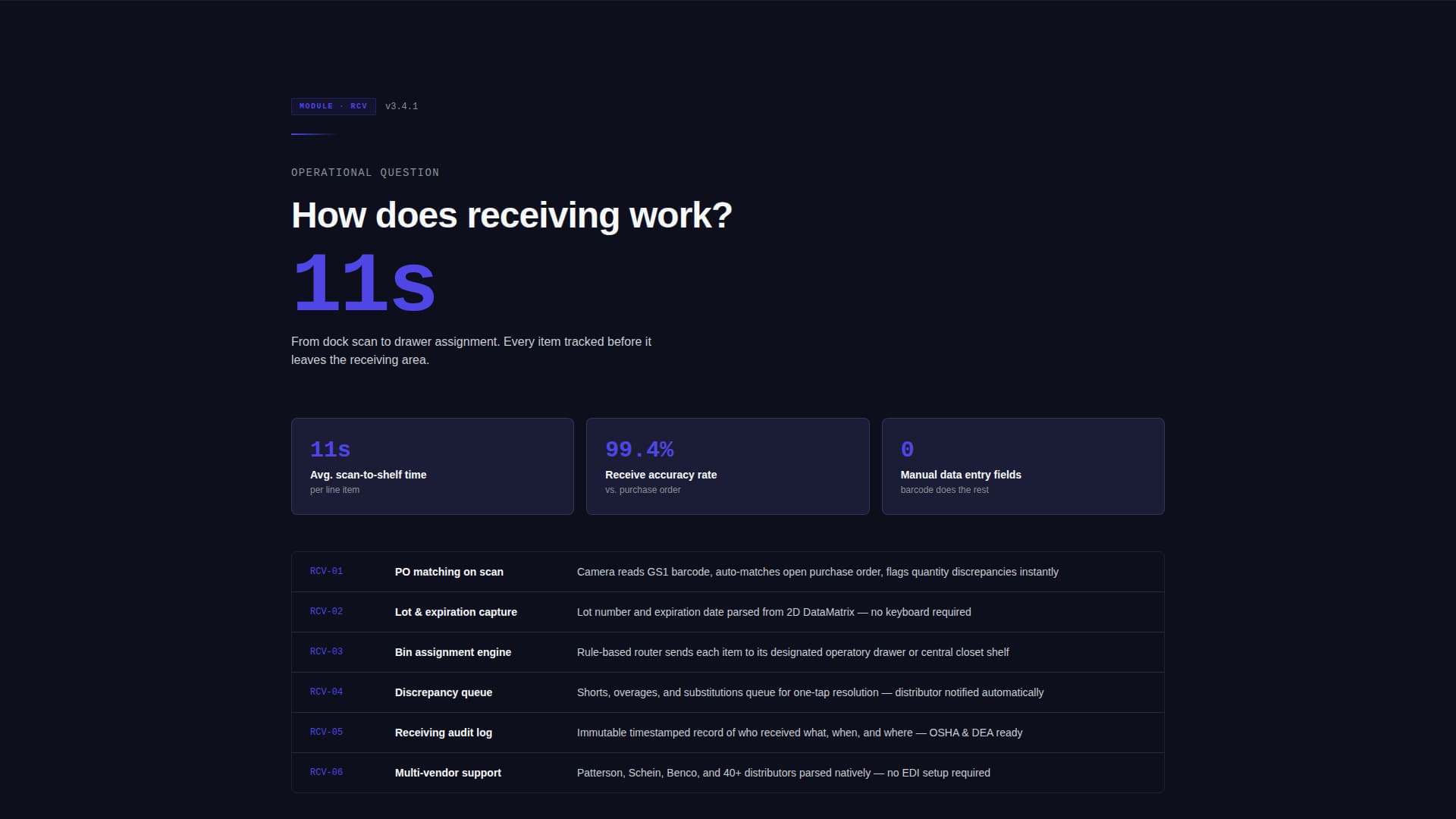 Stockroom - Precision Dental Landing Page Template