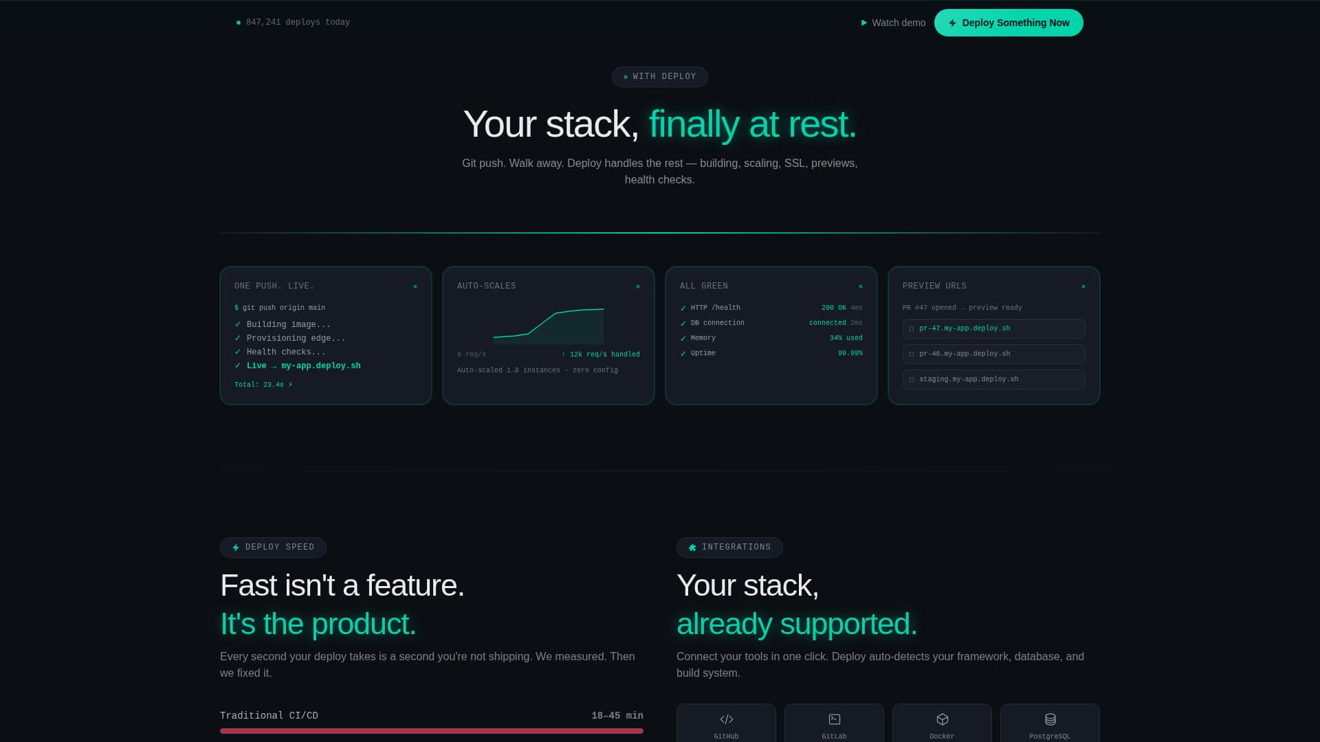Deploy - Instant Deployment Landing Page Template