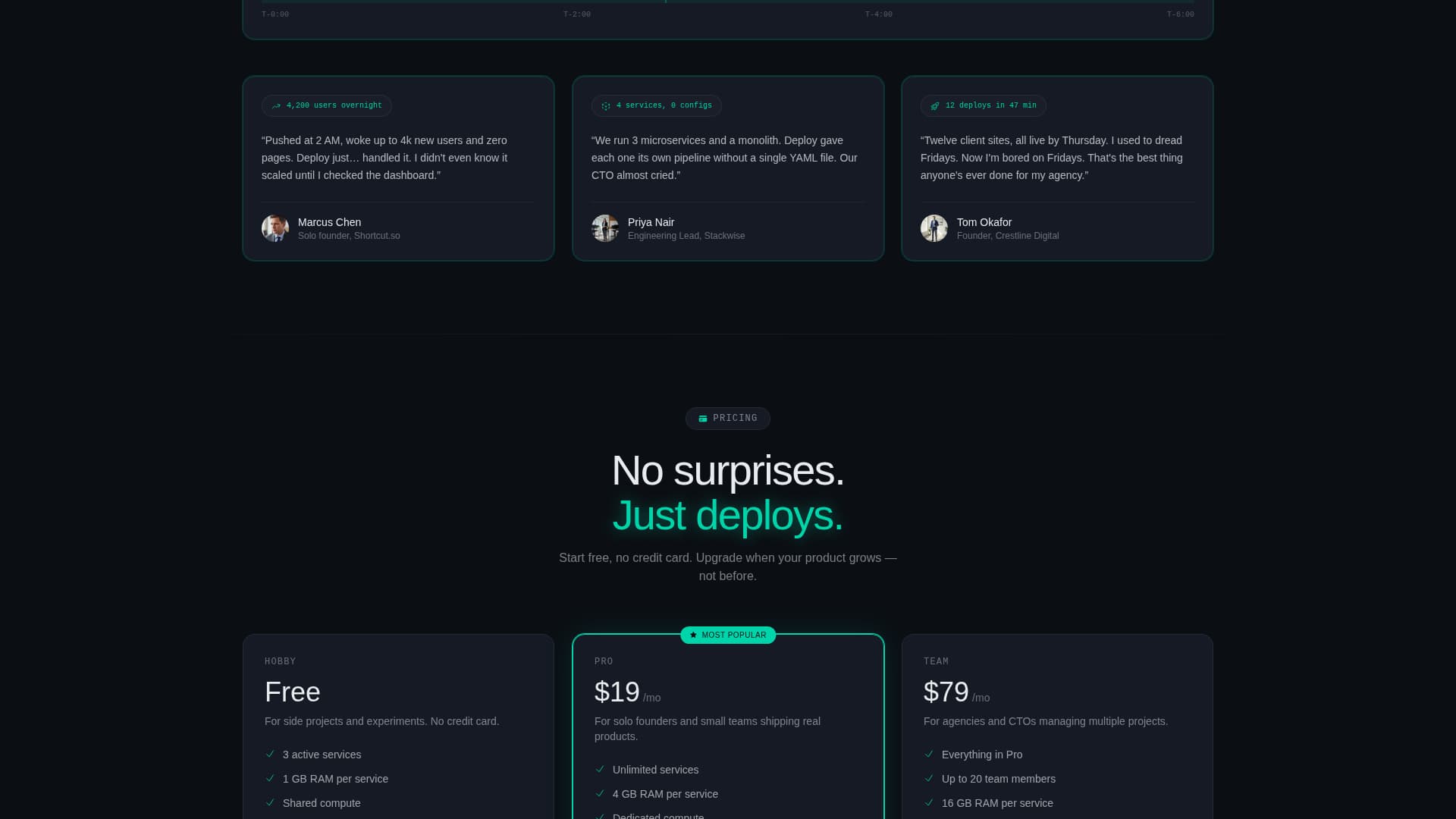 Deploy - Instant Deployment Landing Page Template