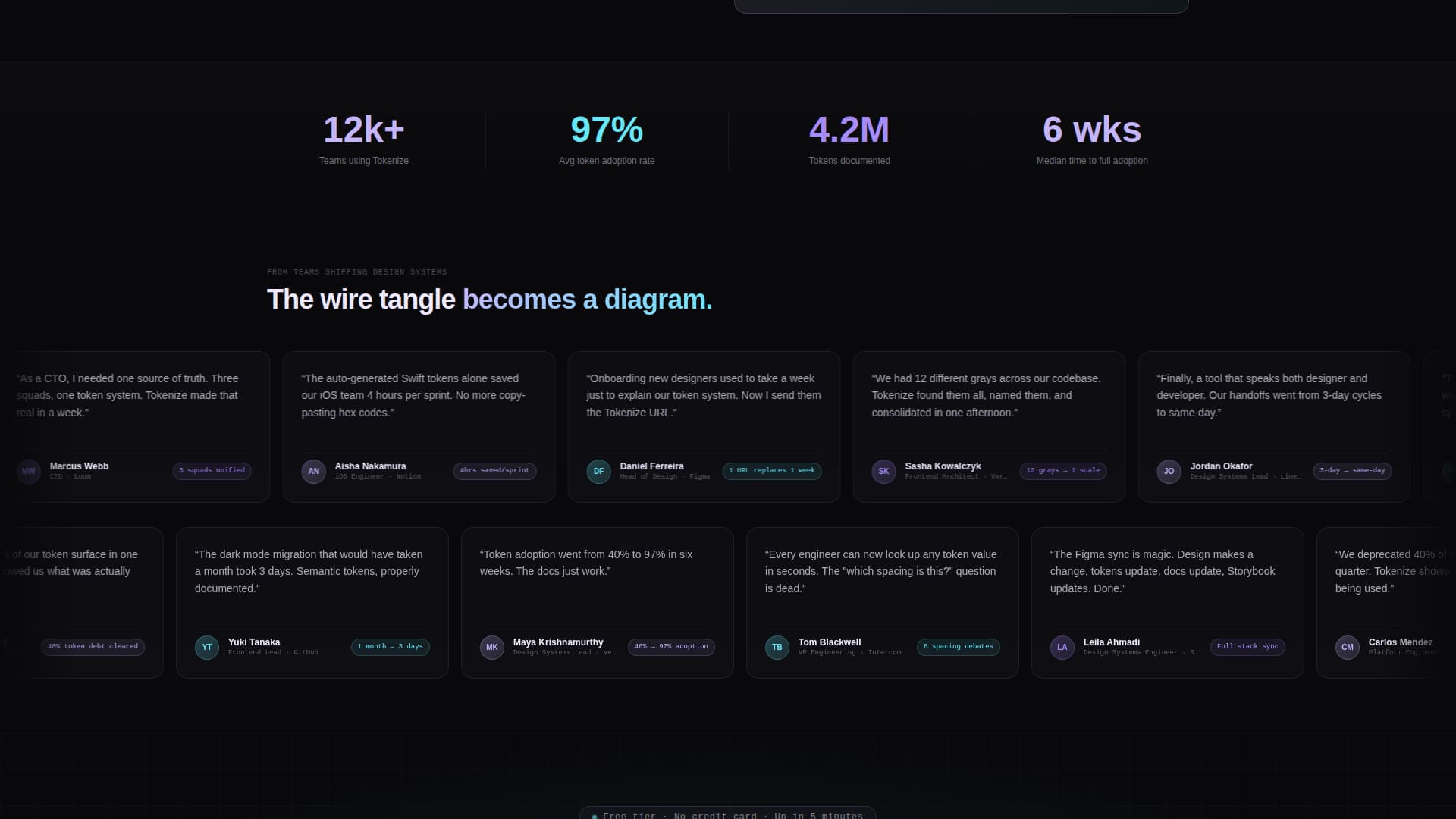 Tokenize - Unified Designtoken Landing Page Template