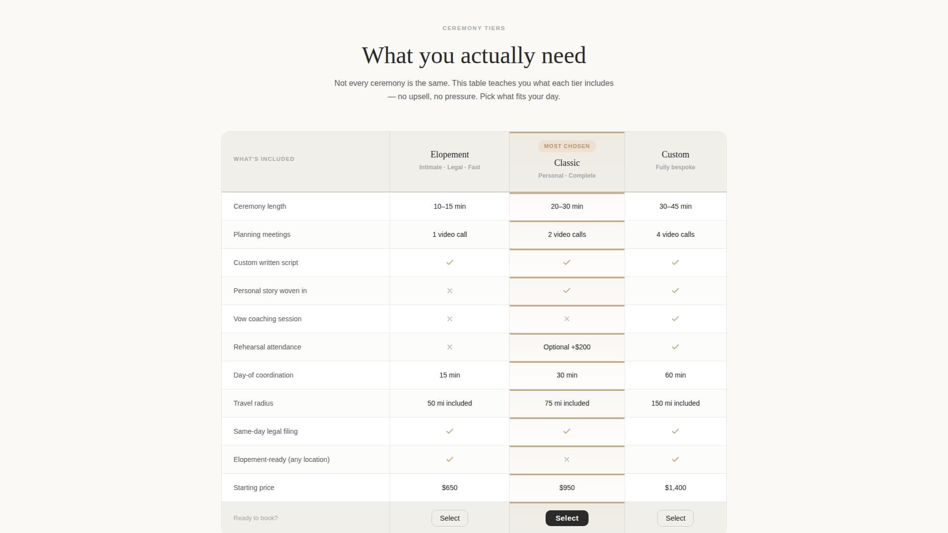 Wedding Officiant Specialist Booking Website Template