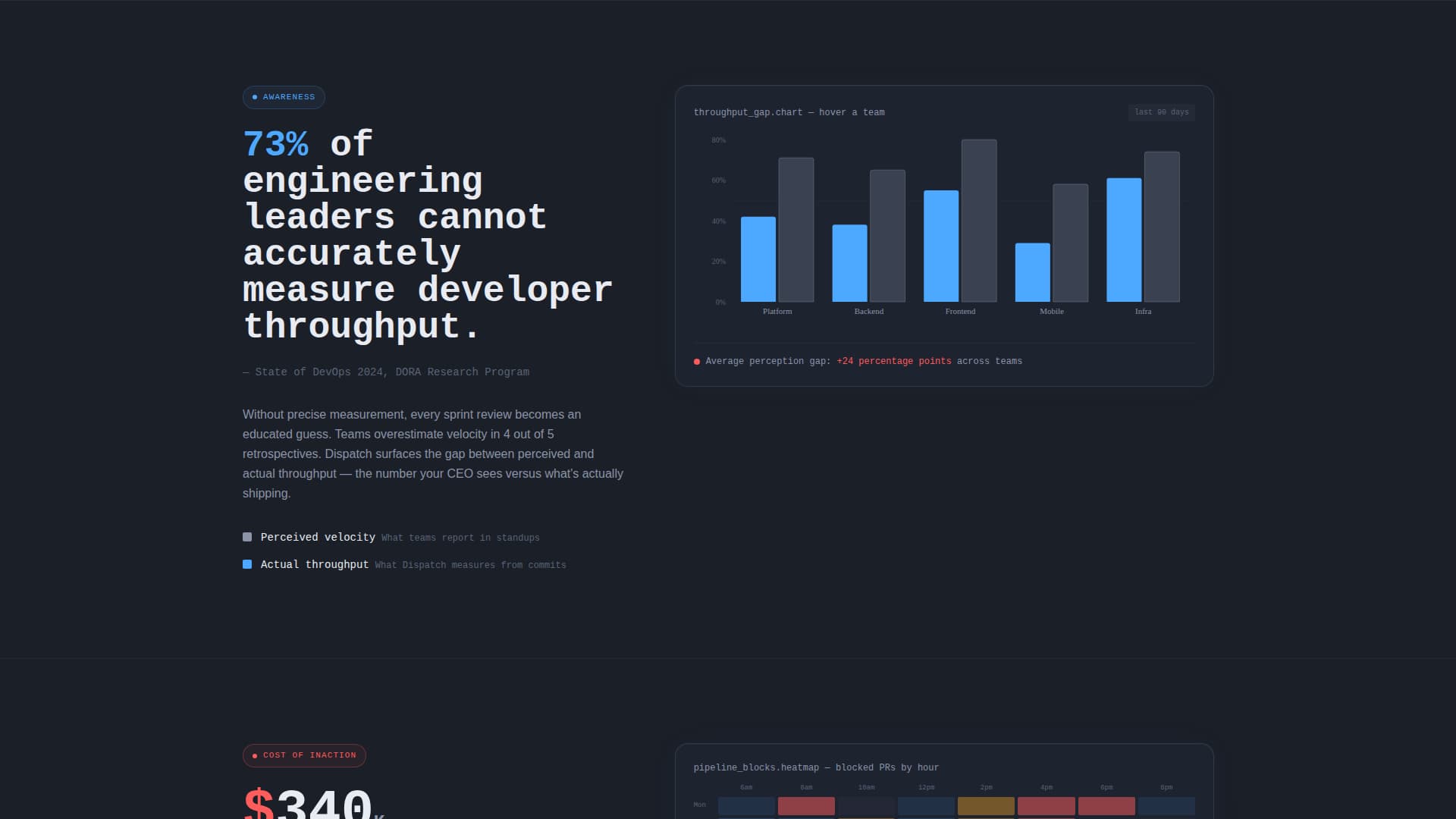 Dispatch - Powerful Devtools Landing Page Template