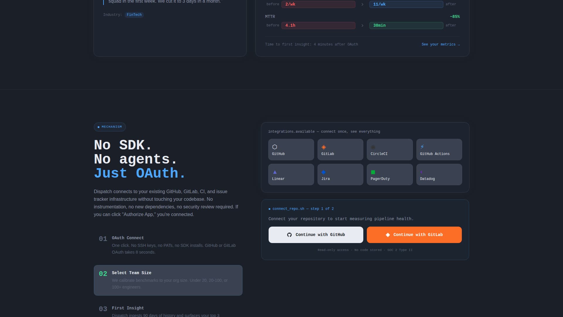 Dispatch - Powerful Devtools Landing Page Template