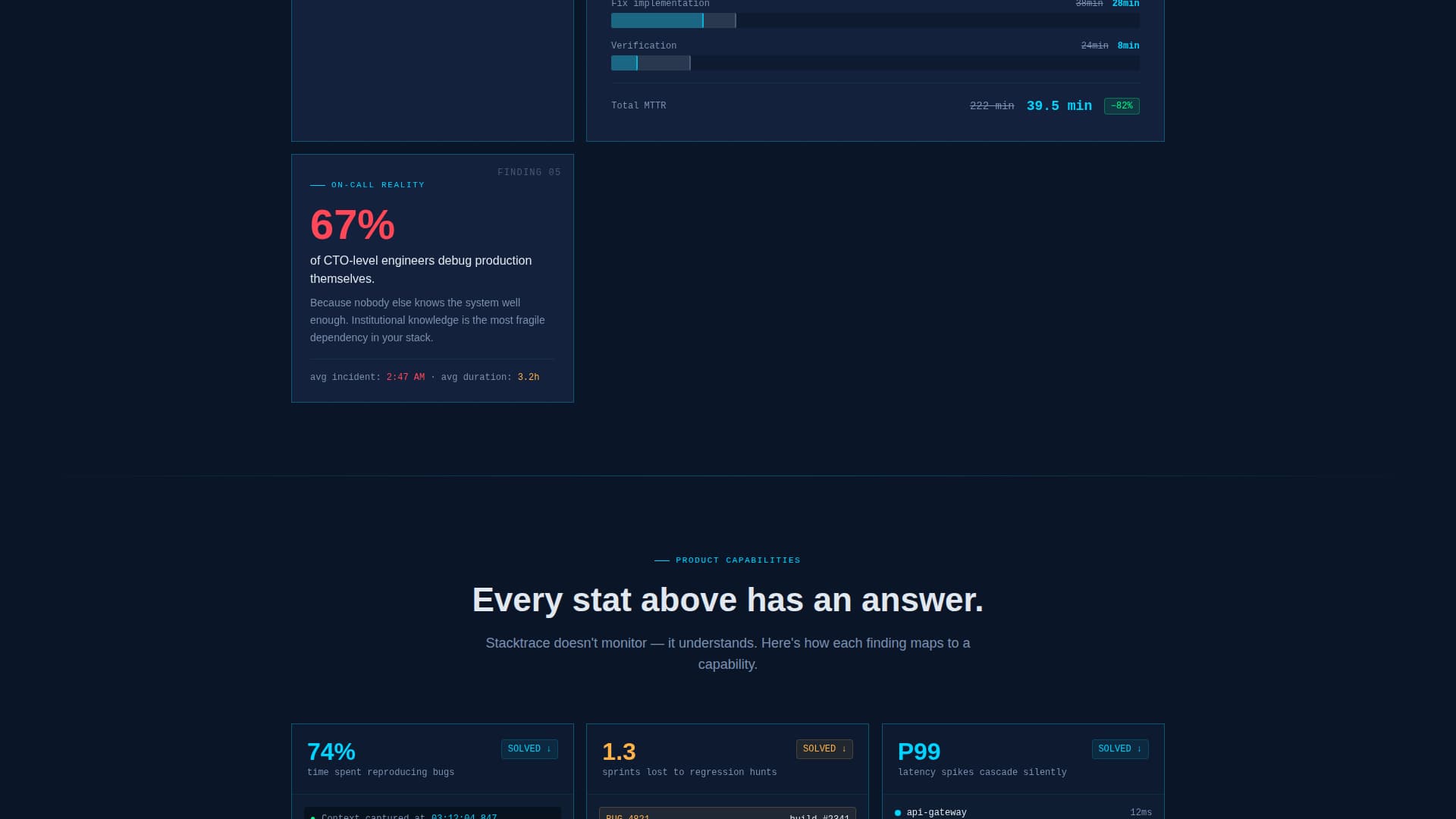 Stacktrace - Powerful Devtools Landing Page Template