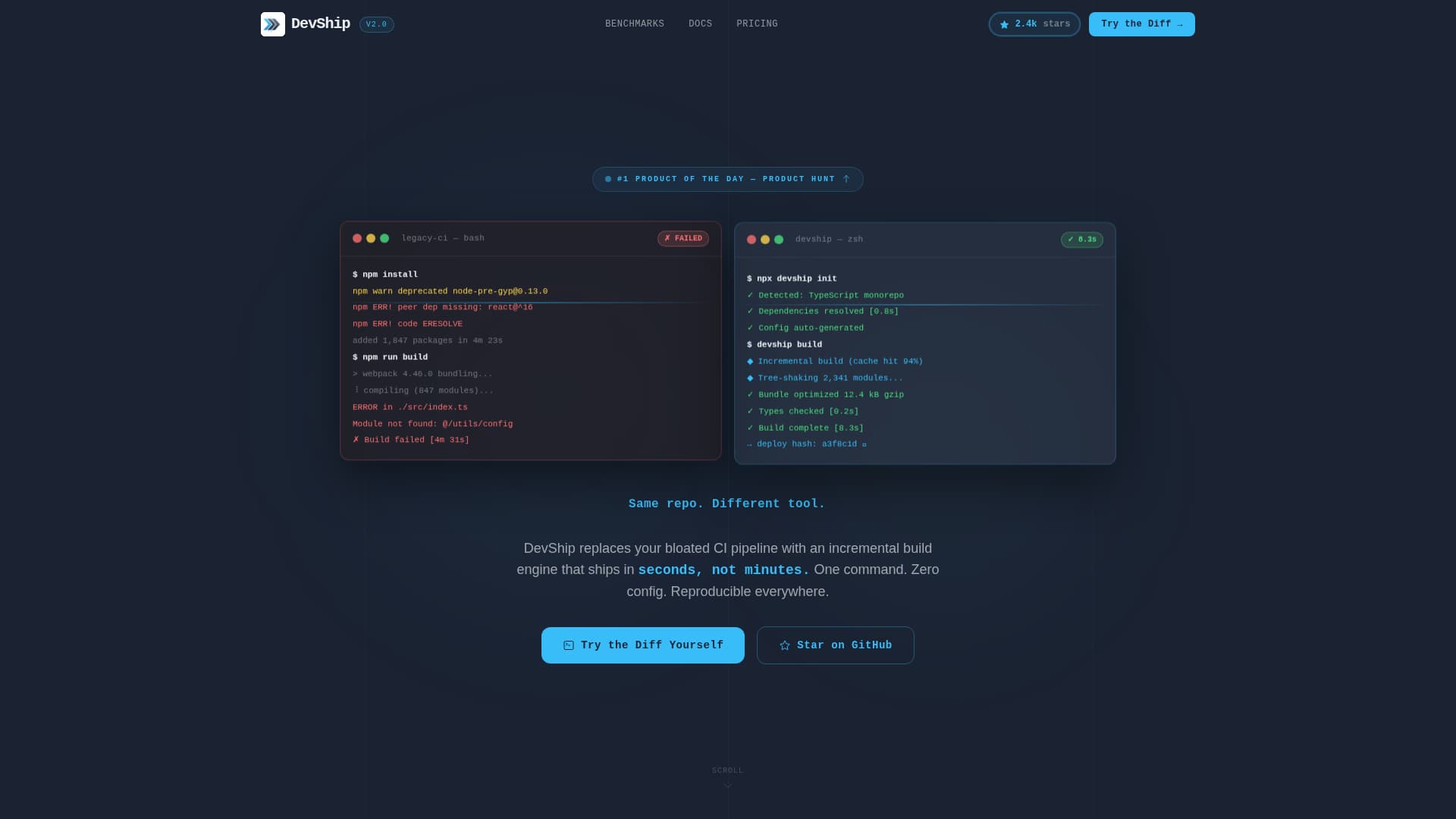 Ship - High-Velocity DevTools Landing Page Template