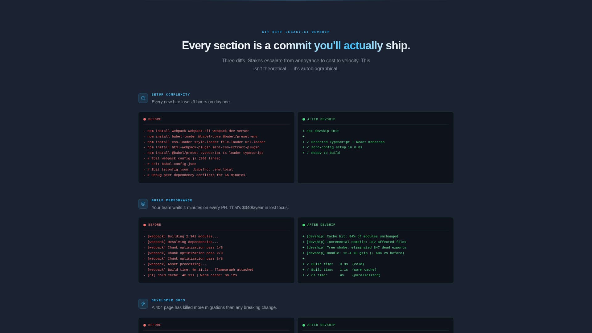 Ship - High-Velocity DevTools Landing Page Template