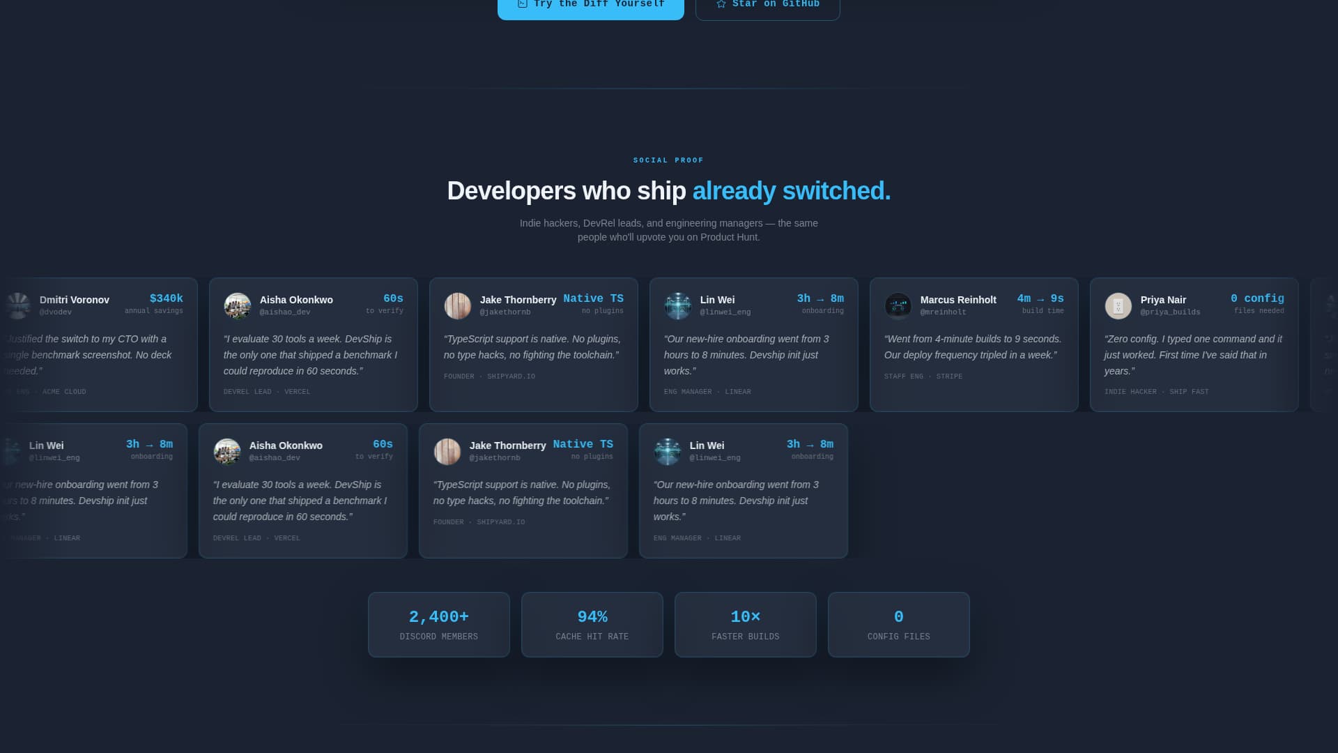 Ship - High-Velocity DevTools Landing Page Template