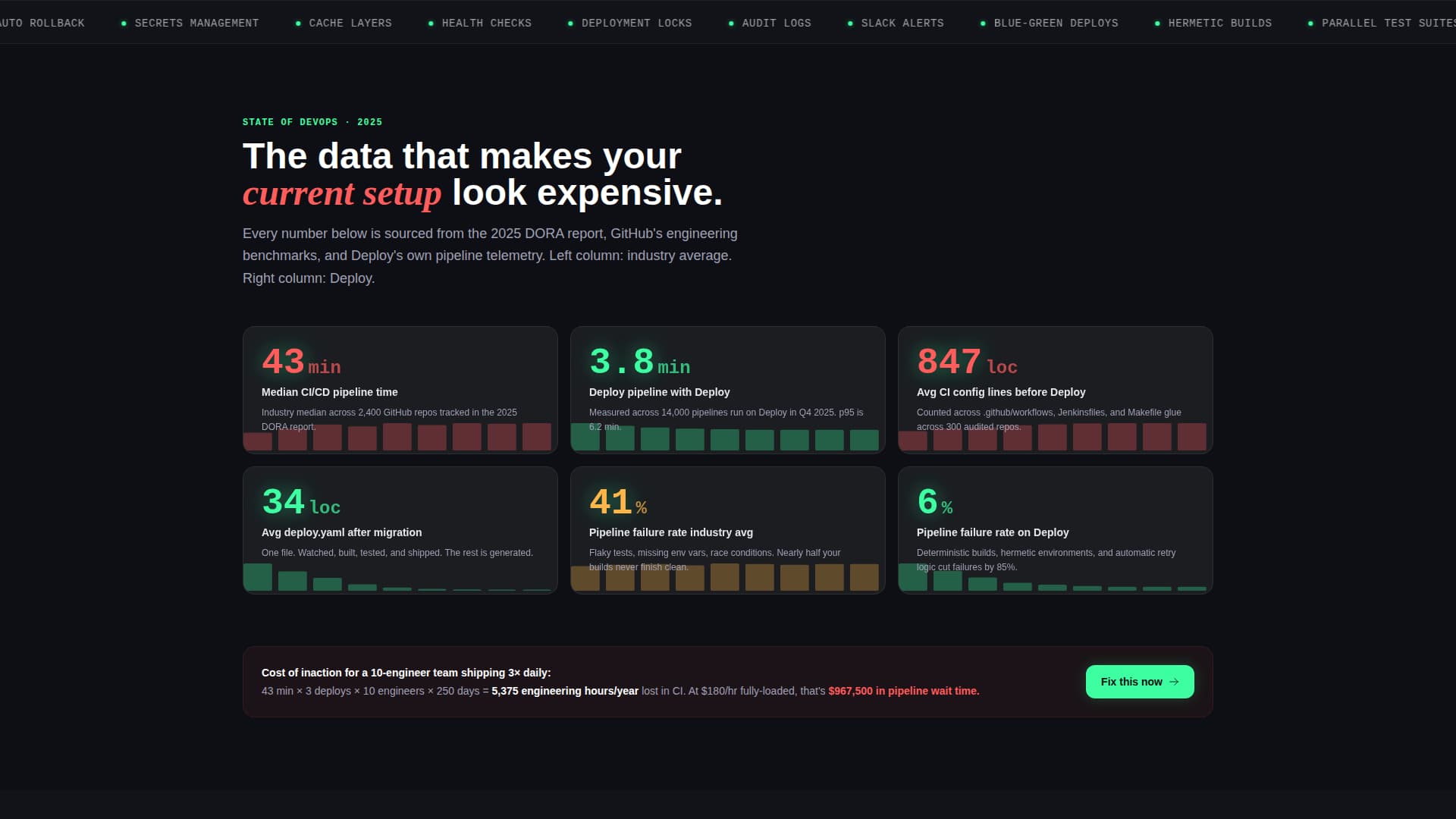 Bridge — DevTools Automation Landing Page Template
