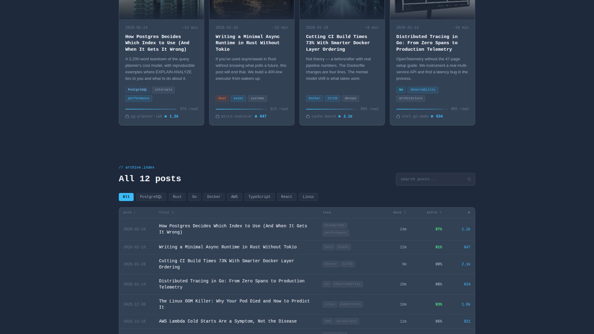 Devlog - Powerful Developer Landing Page Template