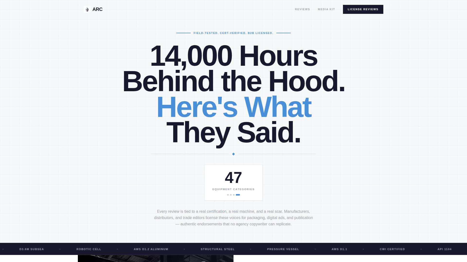 Welder Reviews Website Template