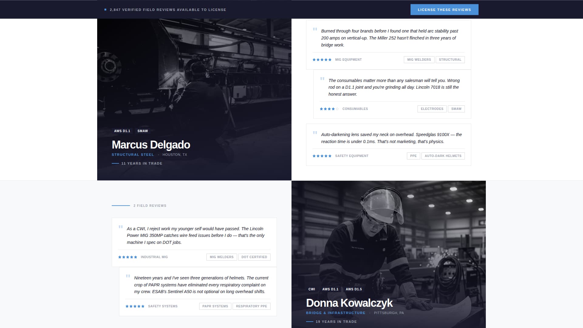 Welder Reviews Website Template