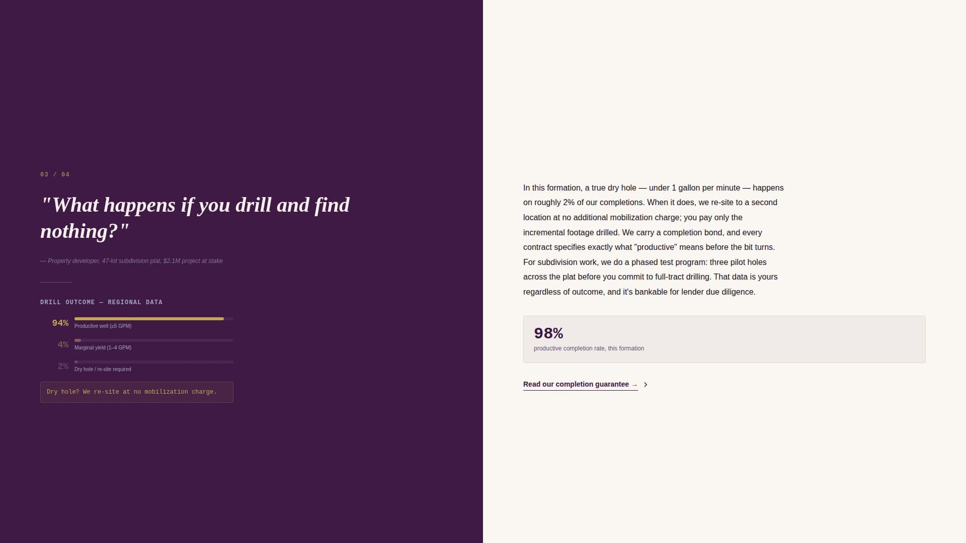 Well Driller Business FAQ Website Template