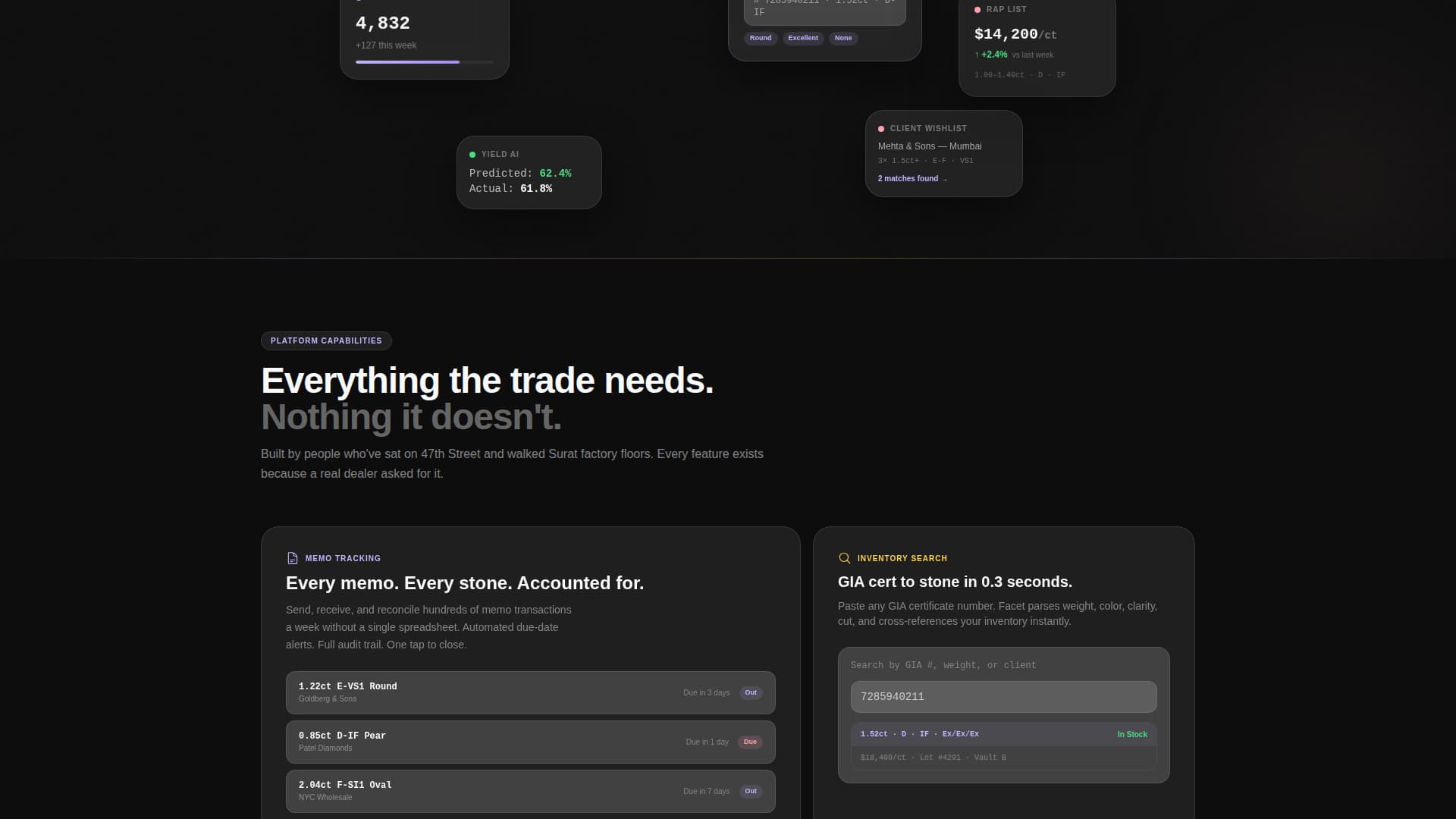 Facet - Prismatic Diamond Landing Page Template