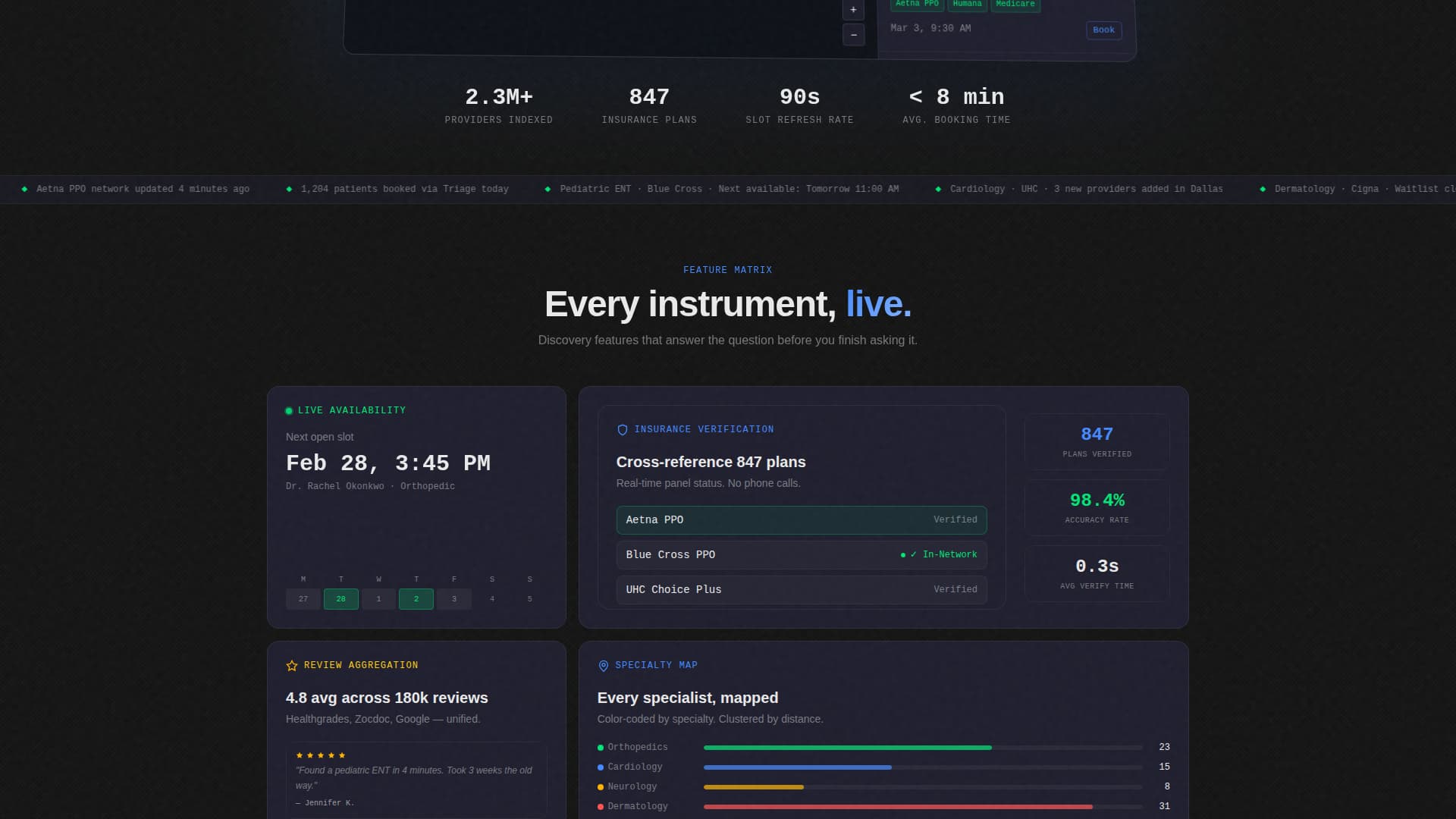Triage - Powerful Doctor Finder Landing Page Template