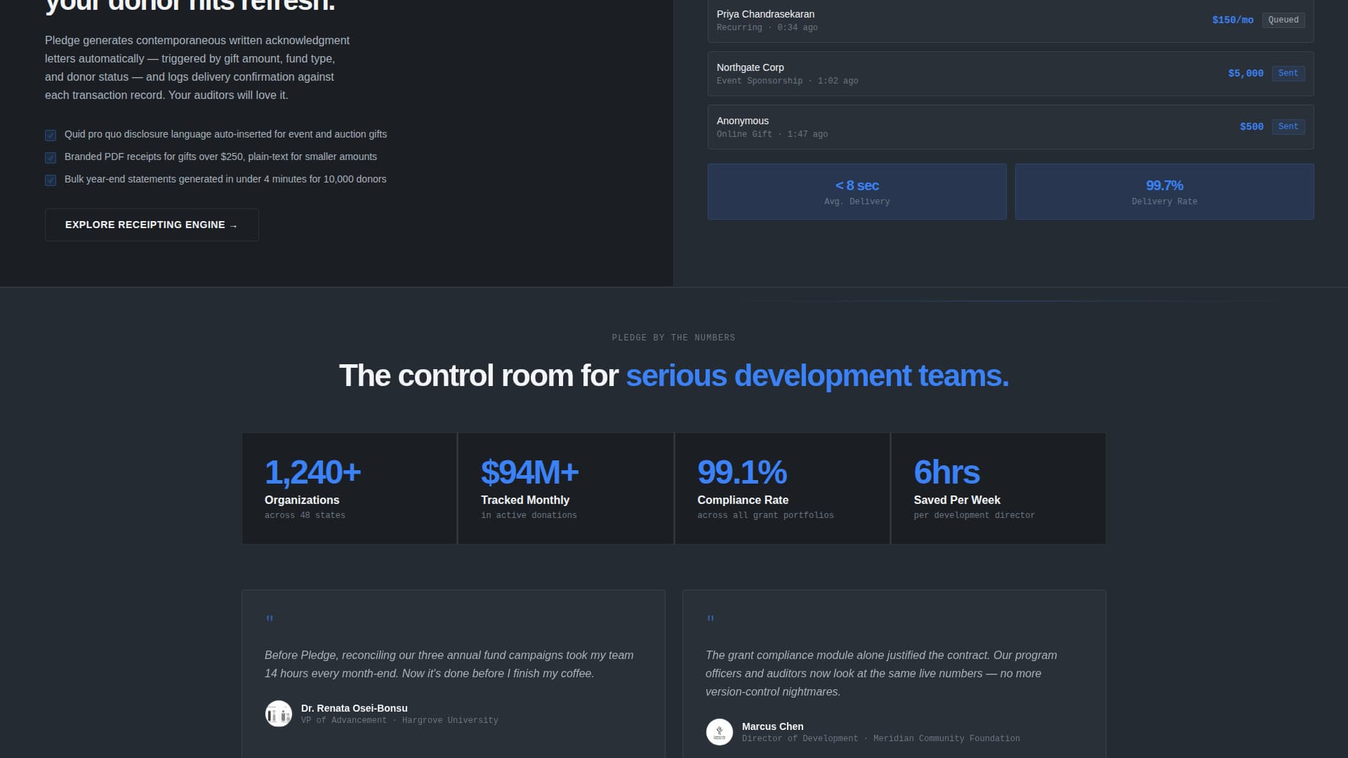 Pledge - Powerful Donation Management Landing Page Template