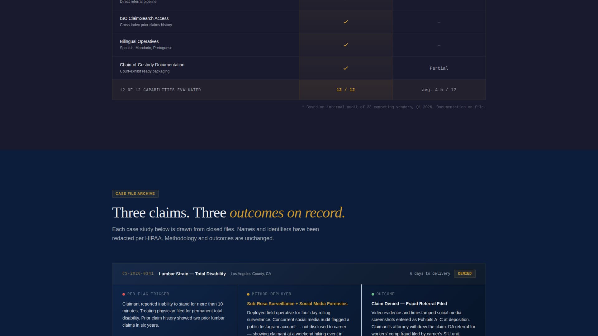 Private Investigation Professional Website Template
