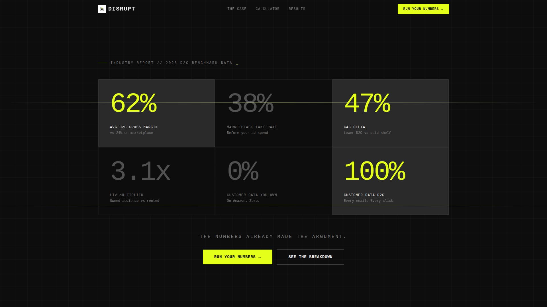 Disrupt - Bold D2C Landing Page Template
