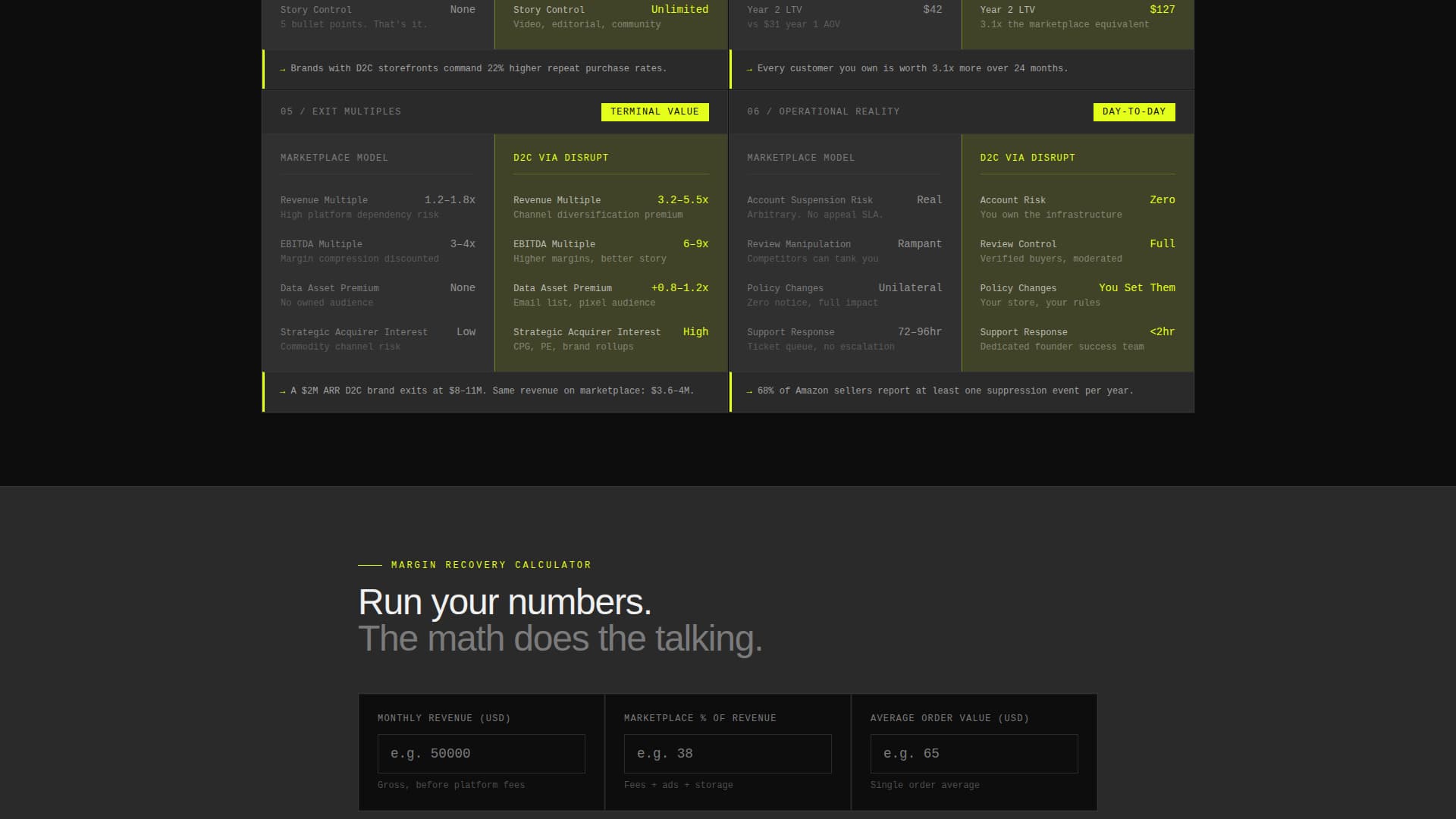 Disrupt - Bold D2C Landing Page Template